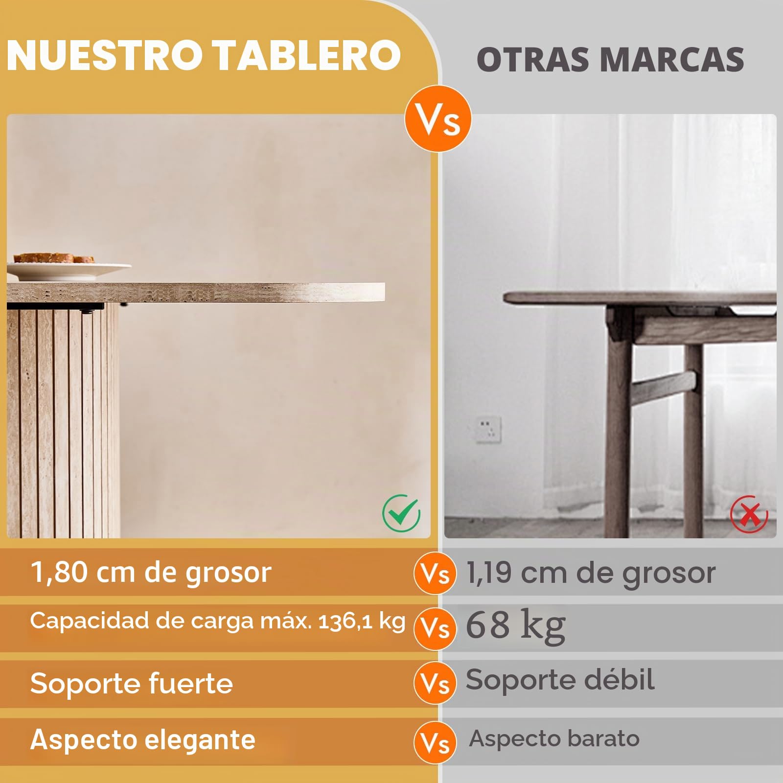Mesa de Comedor Rectangular, Mesa de Cocina de 160 x 90 x 75 cm, con Capacidad para 4 a 6 Personas, Apta para Sala de Estar, Cocina y Comedor, Acabado en Travertino Amarillo