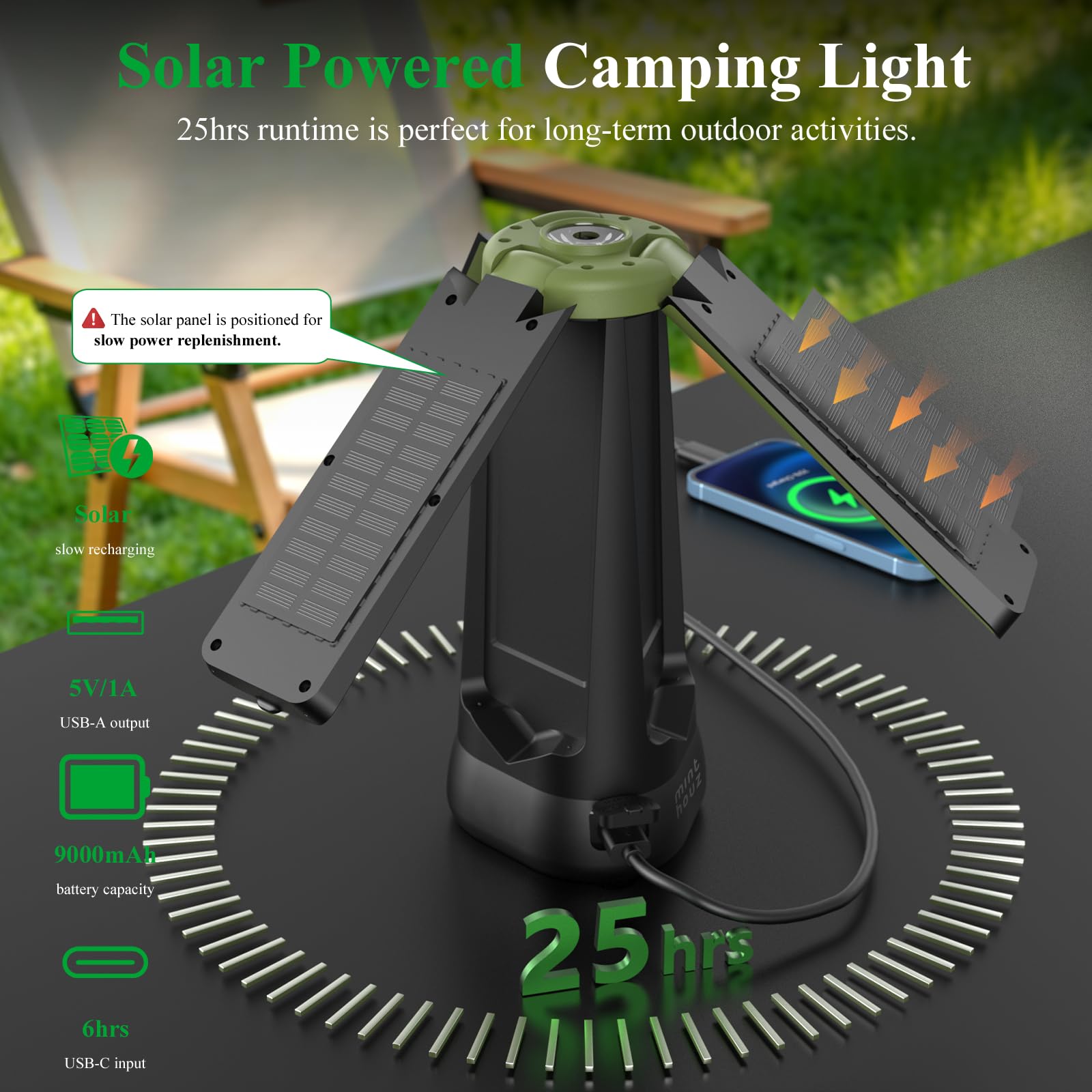 Minthouz Campinglampe Aufladbar mit Stativ, LED Camping Licht Akku & Solar, Tragbare Campingleuchte mit Fernbedienung, Magnetfuß, 5 Lichtmodi für Outdoor, Werkstatt & Notfall | 3 verstellbare Lichtköpfe, 5 Modi, 270°/180° Drehung, Camping Essentials Gear