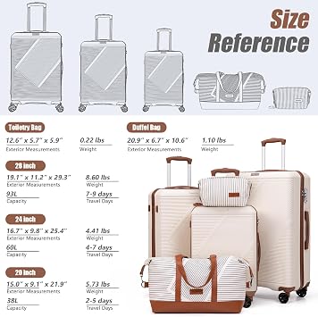 CONCEPTEN Luggage Sets 5 Piece, Hardside Spinner Suitcases with Wheels, Lightweight Carry On Luggage Set with TSA Lock, 20in 24in 28in ABS Hardshell Travel Set, Black