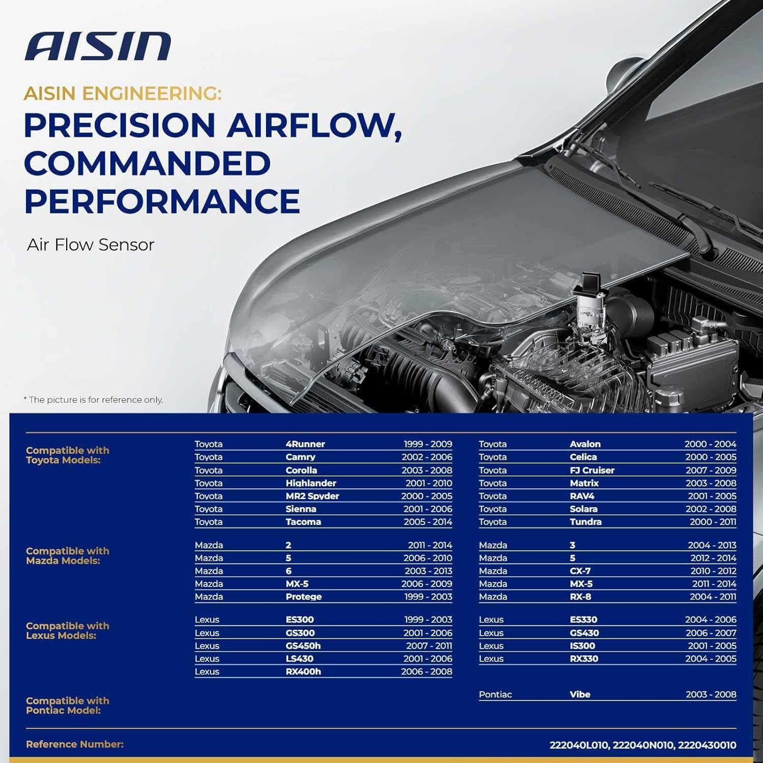 AISIN AFTERMARKET MAFAZ-00270 Mass Air Flow (MAF) Sensor - Compatible with Toyota Camry 2002-2006, Corolla 2003-2008, Tacoma 2005-2014, Sienna 2001-2006, Lexus ES300 1999-2003, ES330 2004-2006