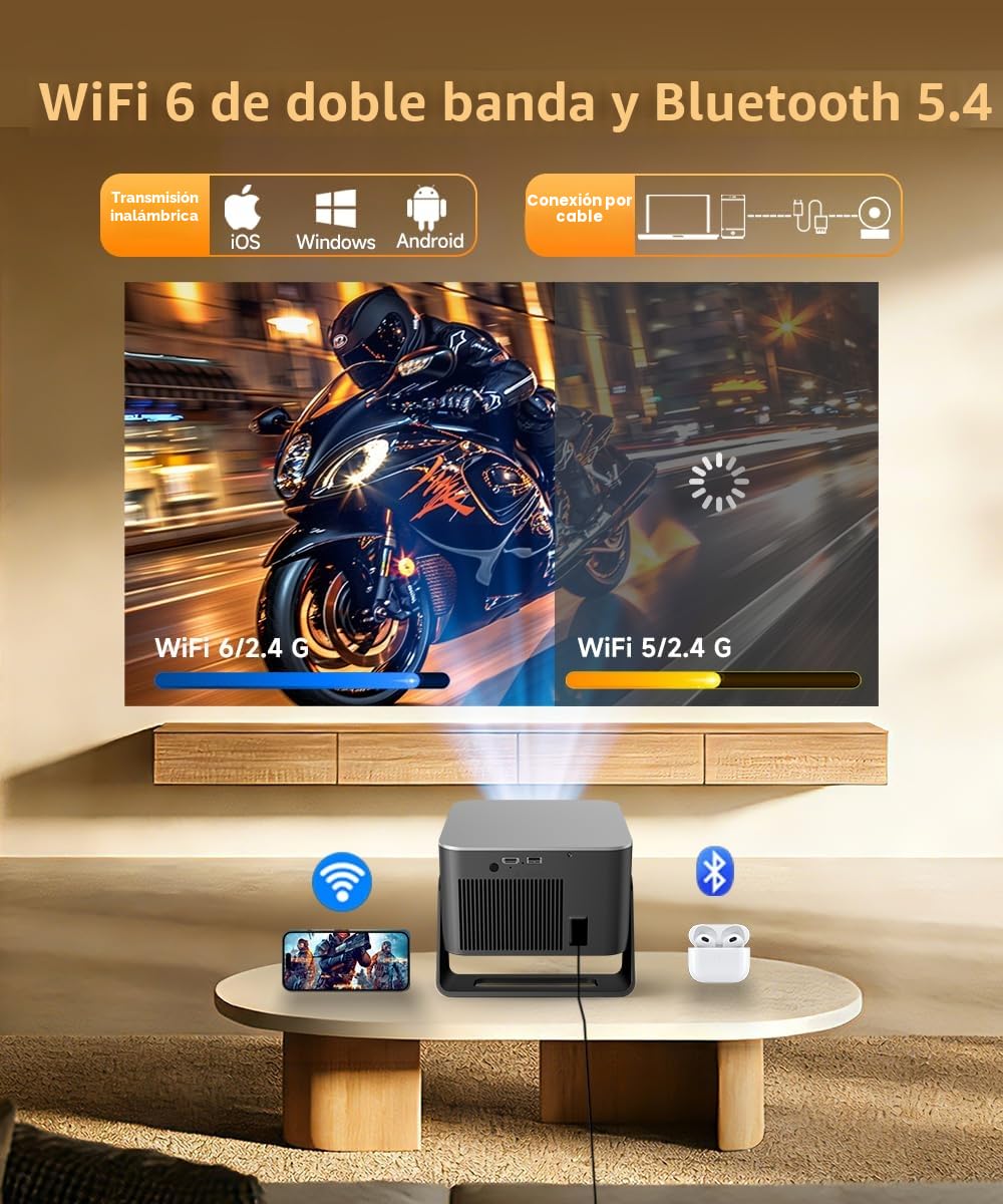 Magcubic Mini Proyector Portátil 4K 8K Soporte, Native 1080P, Android 14, WiFi 6 Bluetooth 5.4, 600 ANSI Lúmenes, Enfoque Automático, Rotación 180°, Altavoz 12W, Cine en Casa y Exterior HY350max