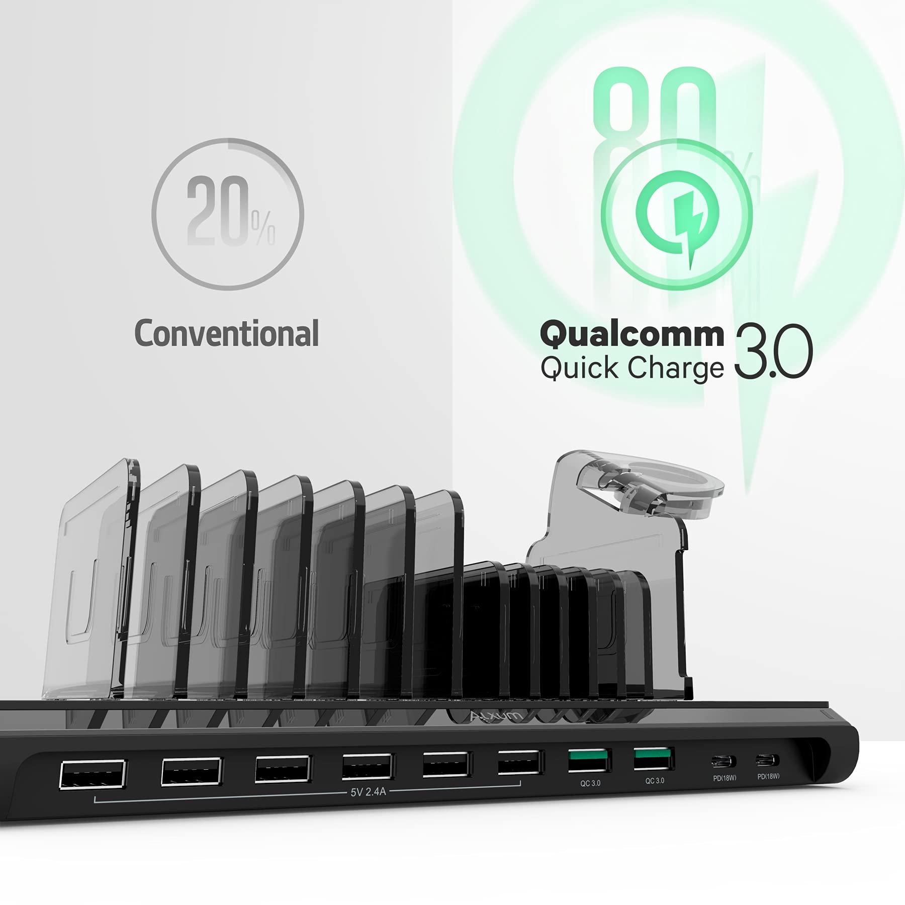 Stazione Di Ricarica Alxum A 10 Porte USB Con QC3.0 E 60W, Divisori Rimovibili Per Smartphone E Tablet, Protezioni Multiple