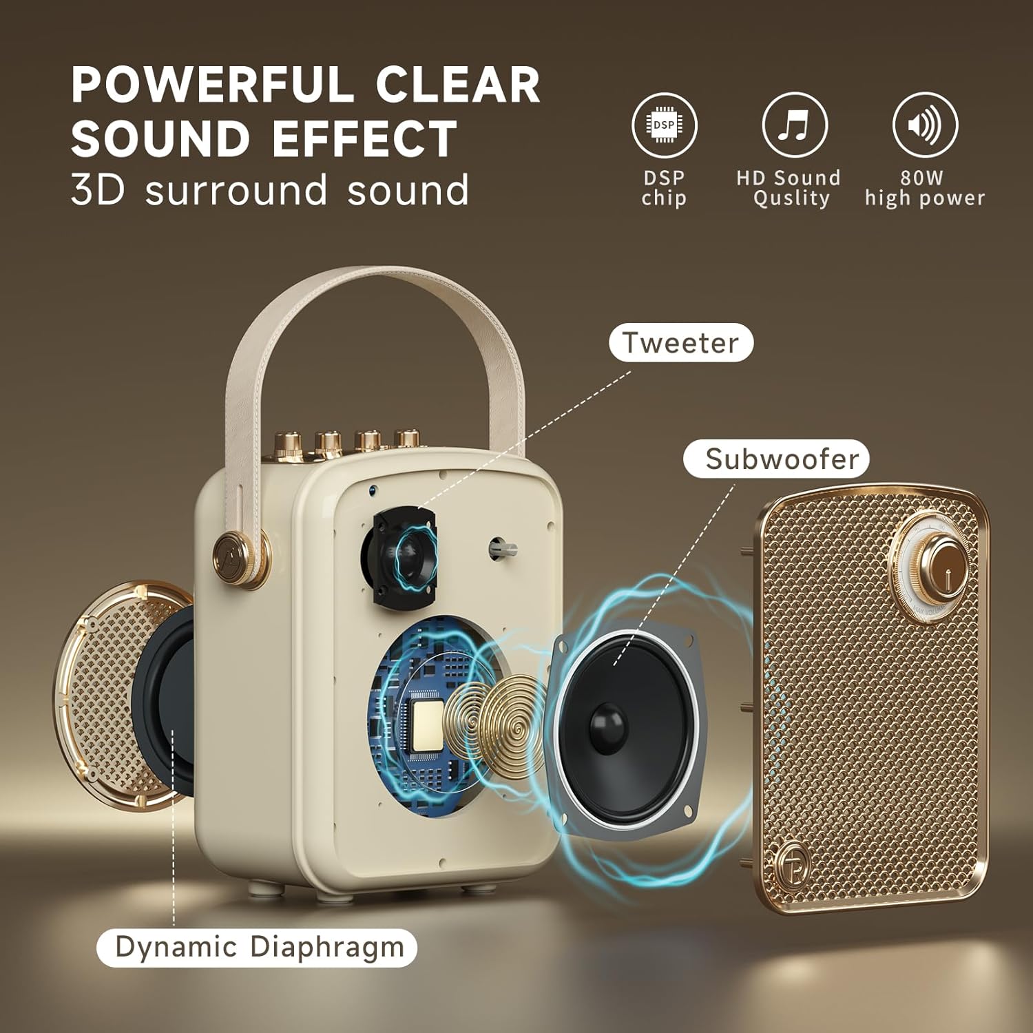 Retro Decorative Bluetooth Speaker Portable Wireless Big Powerful Deep Bass Loud Sound Vintage Decor Cute Fashion Speakers with Subwoofer DSP Support TWS for Home Desk shelf nightstand Party Outdoor