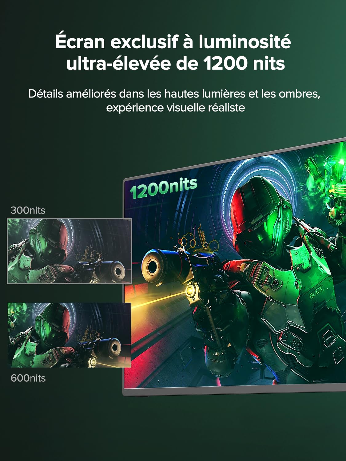 Newsoul Écran Portable 4K 16 Pouces UHD 1200 nits HDR, Moniteur Portable 4K IPS 3840x2400, Contraste 2000:1, 145% sRGB, Écrans Portable avec HDMI/USB-C pour Laptop/MacBook/Xbox/PS5/4