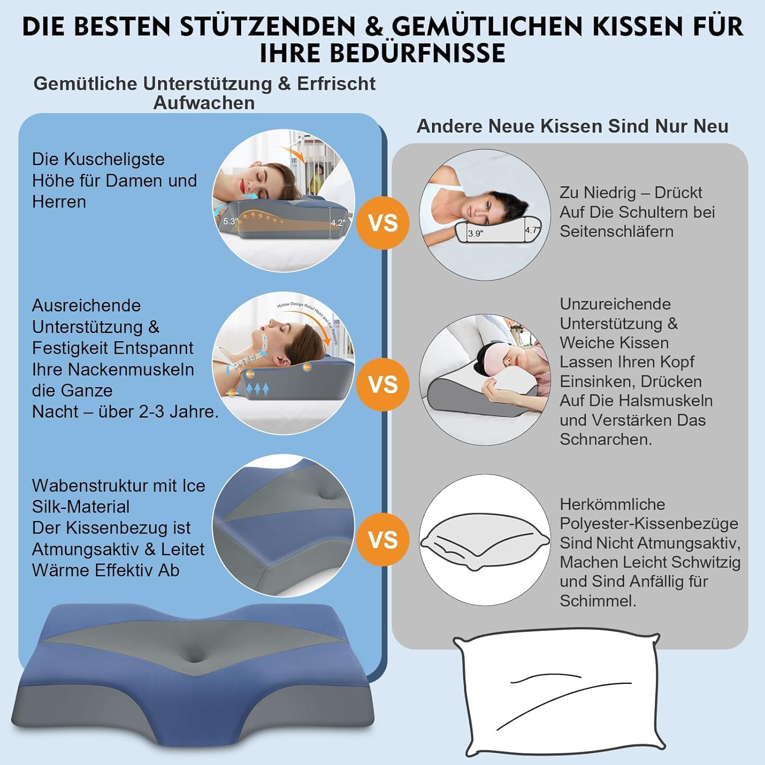 Cuscino per dolori al collo e dolori alle spalle – Cuscino ortopedico per il collo in memory foam a 2 altezze, cuscino ergonomico con fodera rinfrescante e lavabile per chi dorme sul lato e sulla