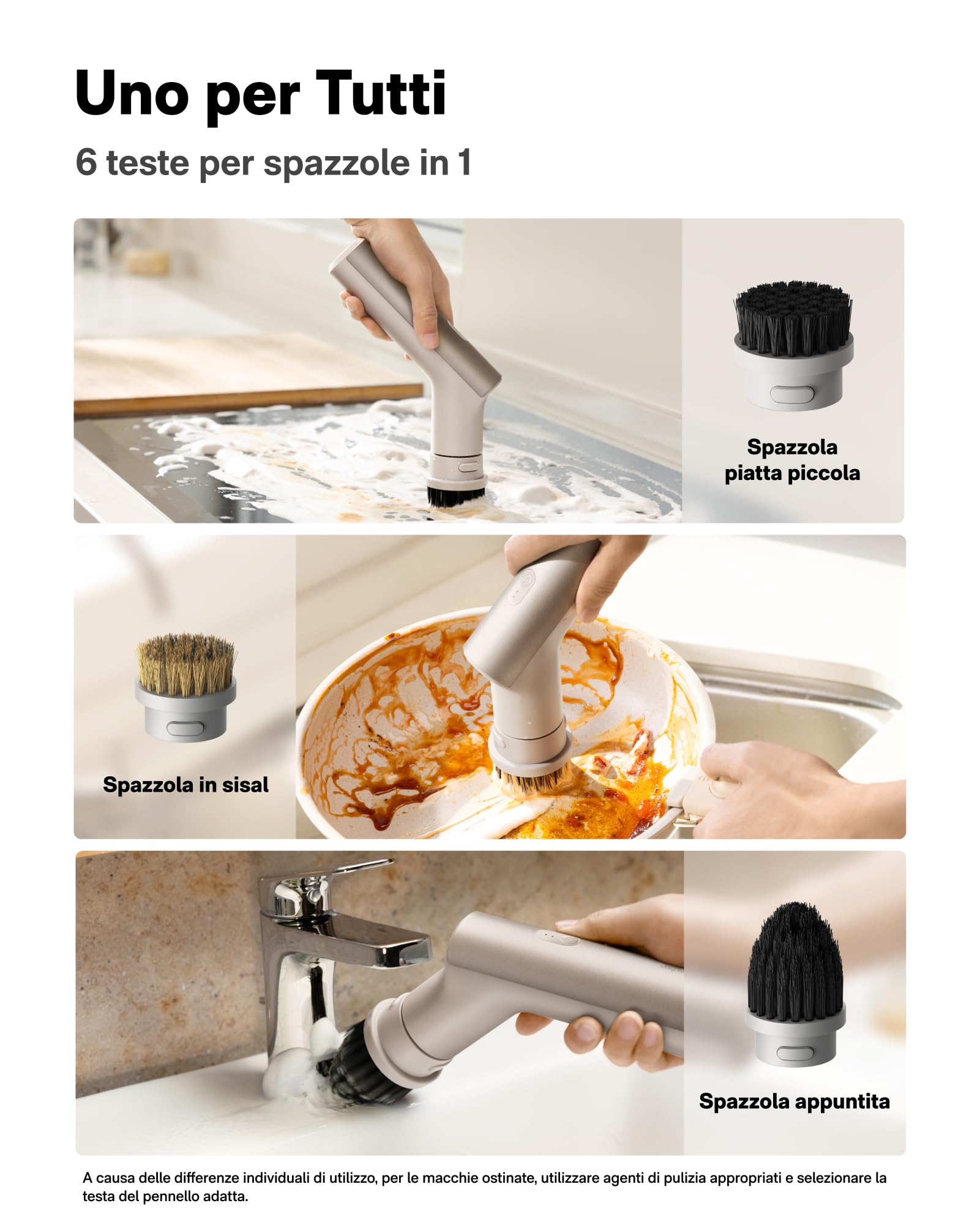 HOTO Scrubber elettrico a rotazione IPX7, spazzola per la pulizia del bagno senza fili, con 9 testine per cucina, lavello, bagno, doccia, piastrelle