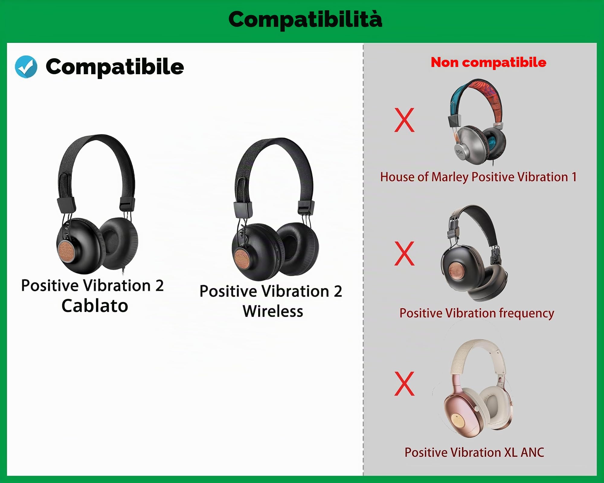 Cuscinetti Auricolari Di Ricambio Per AUKEY EP-B26 – In Pelle Proteica, Antirumore, Facili Da Montare, Paio Nero
