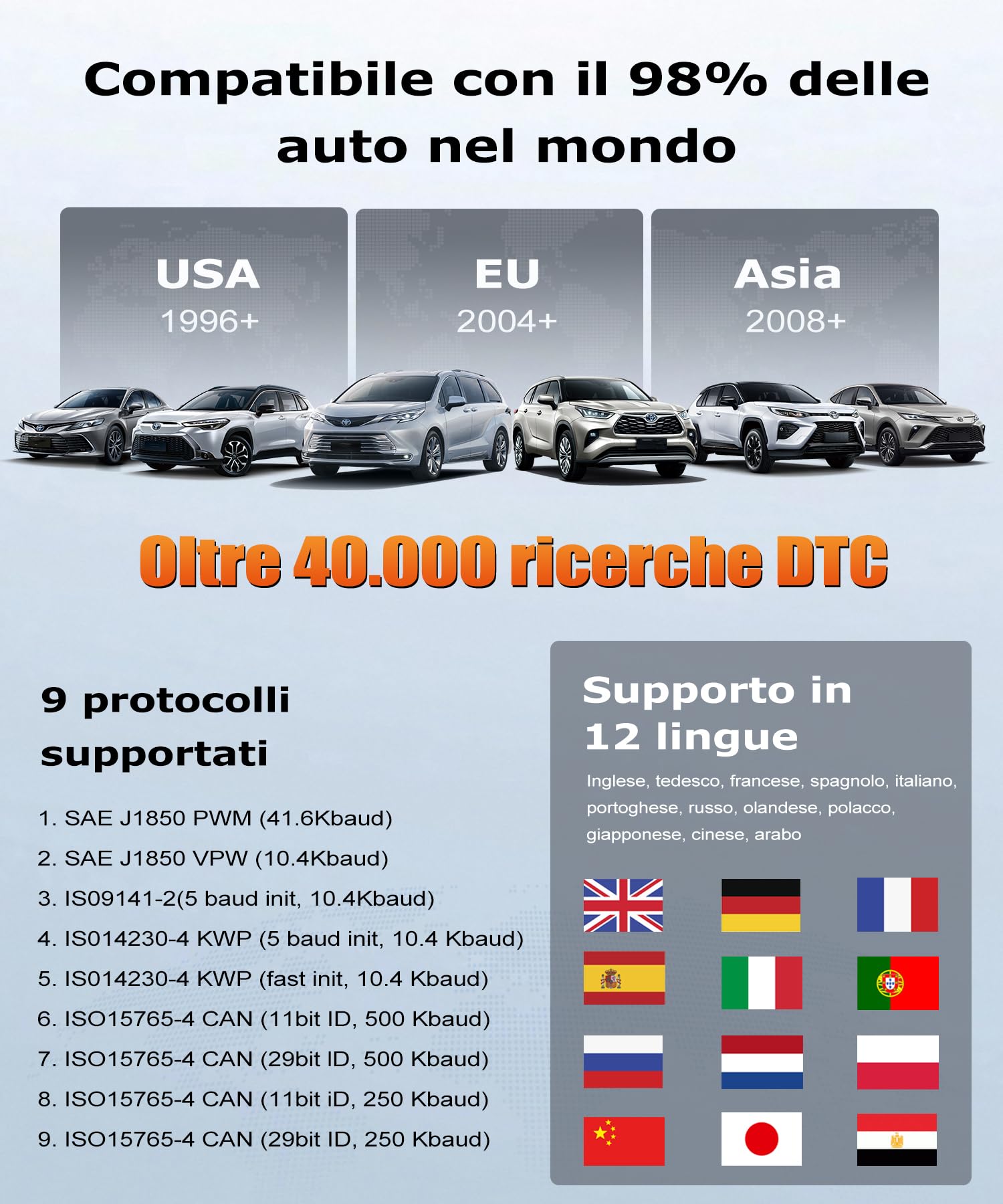 OBD2 Auto Diagnostica Italiano OBD: Scanner OBD2 EOBD Diagnosi con funzioni OBDII - Multimarca Autodiagnosi Strumento Lettore Codici Errori Motore - Professionale Diagnostico per Audi BMW Ford VW