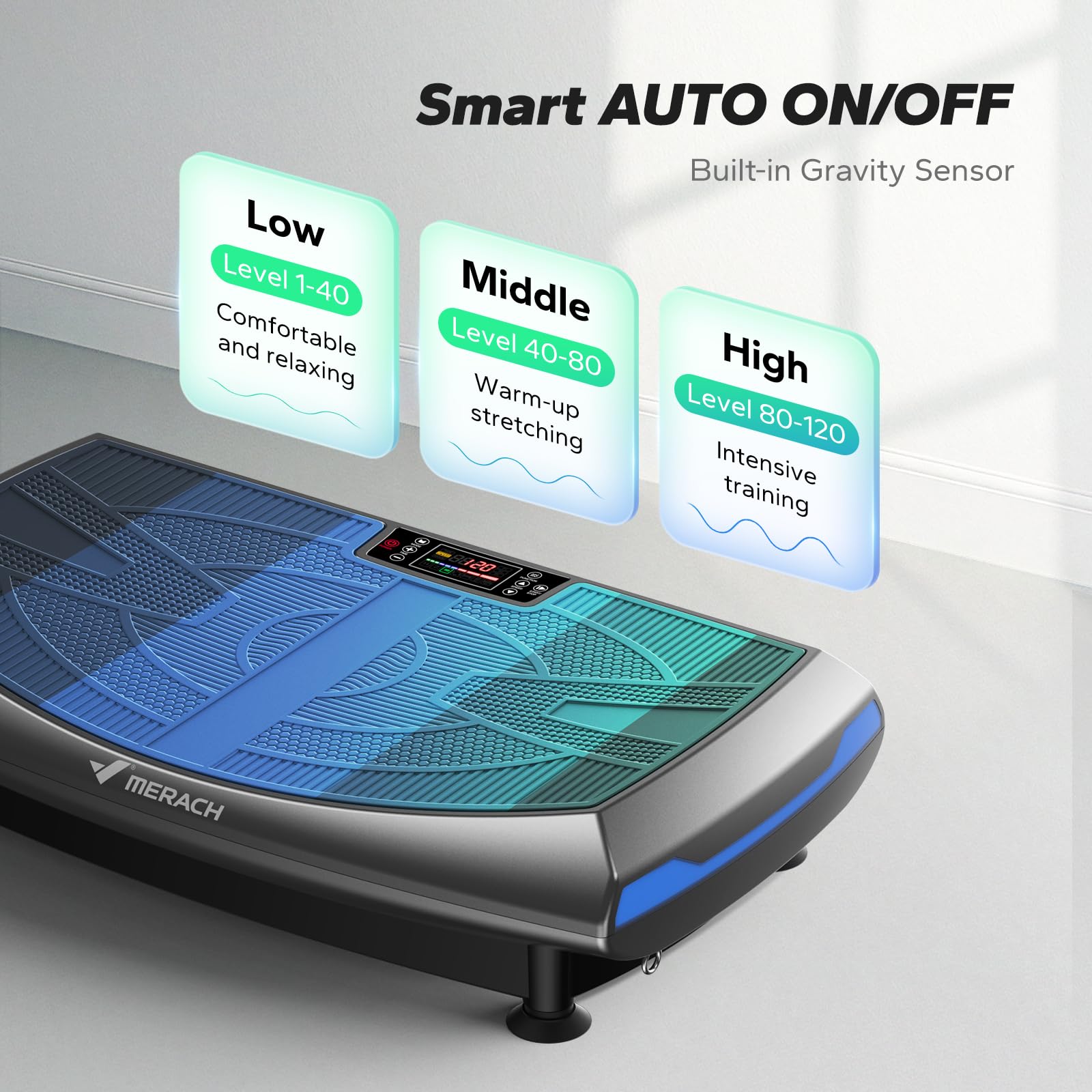 Amazon.com : MERACH 4D Vibration Plate Exercise Machine, 7-in-1