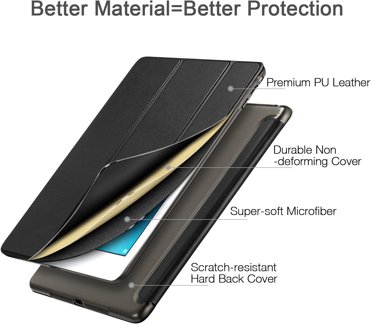 ESR Yippee Smart Case for The iPad Air, Smart Cover [Synthetic Leather] Translucent Frosted Back Magnetic Cover with Auto Sleep/Wake Function [Light Weight] for iPad 5 (Mysterious Black)