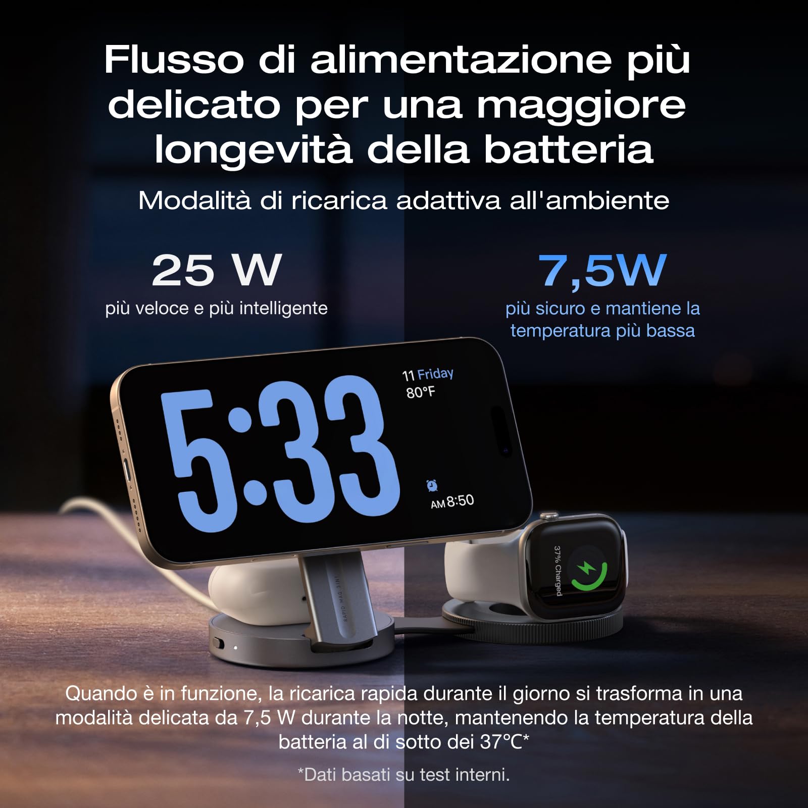 EcoFlow Qi2.2 Magsafe Stazione di Ricarica 25W con Supporto Pieghevole, Stazione di Ricarica Wireless per Apple 17/16/15/14 Series, Apple Watch e AirPods, nero