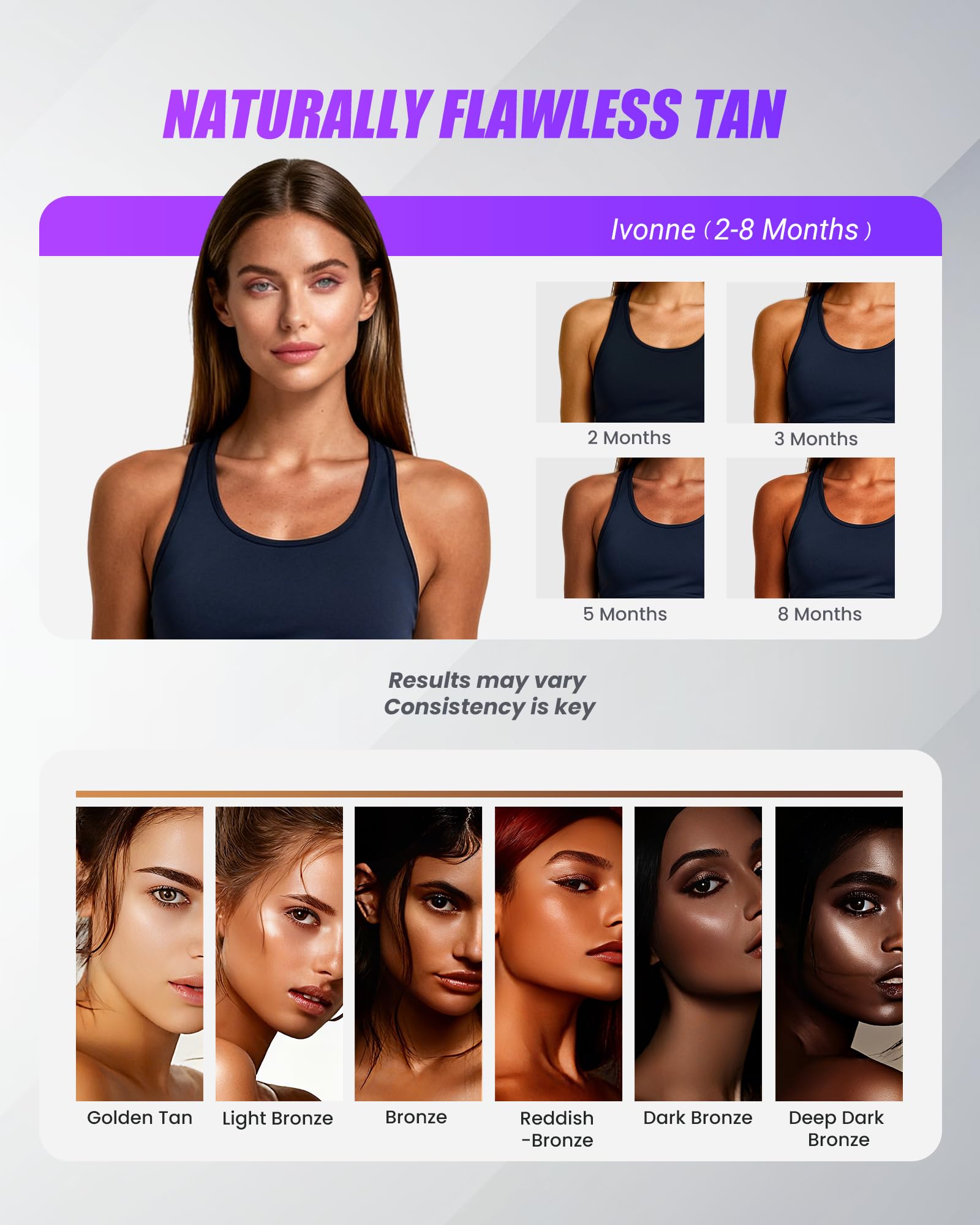Solarium pour la maison, 460 nm et 490 nm lampe de bronzage pour la maison, 5 modes de luminosité, bronzage complet sur tout le visage et le corps, solarium pour un bronzage uniforme