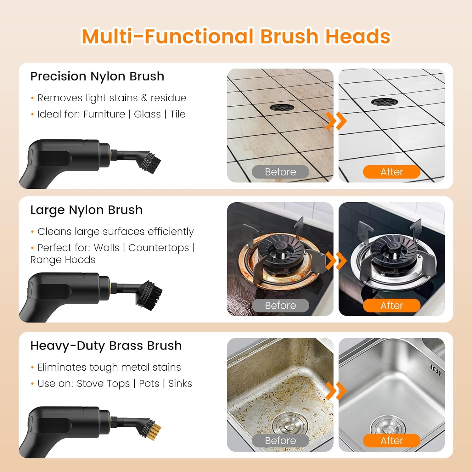 6-Pack Steam Cleaner Brush Attachments with Storage Case