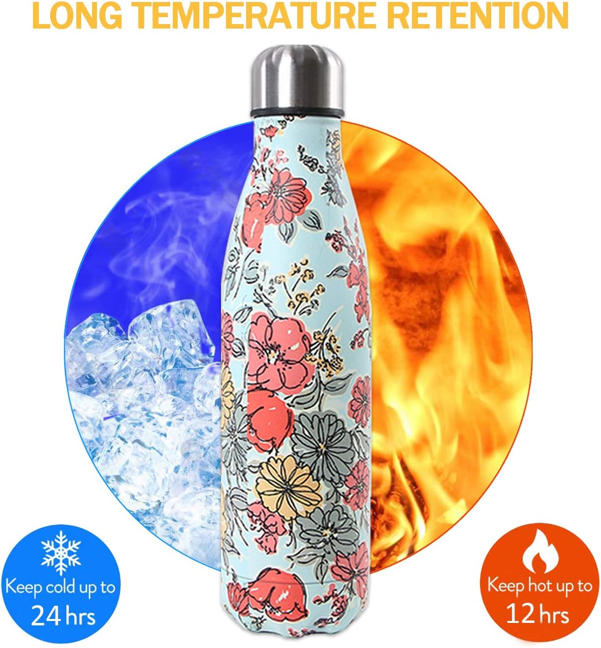 QXuan 500ml BPA Free Double Wall Insulated Stainless Steel Insulated Water Bottles for Sports Office School Travel Outdoor - Image 4