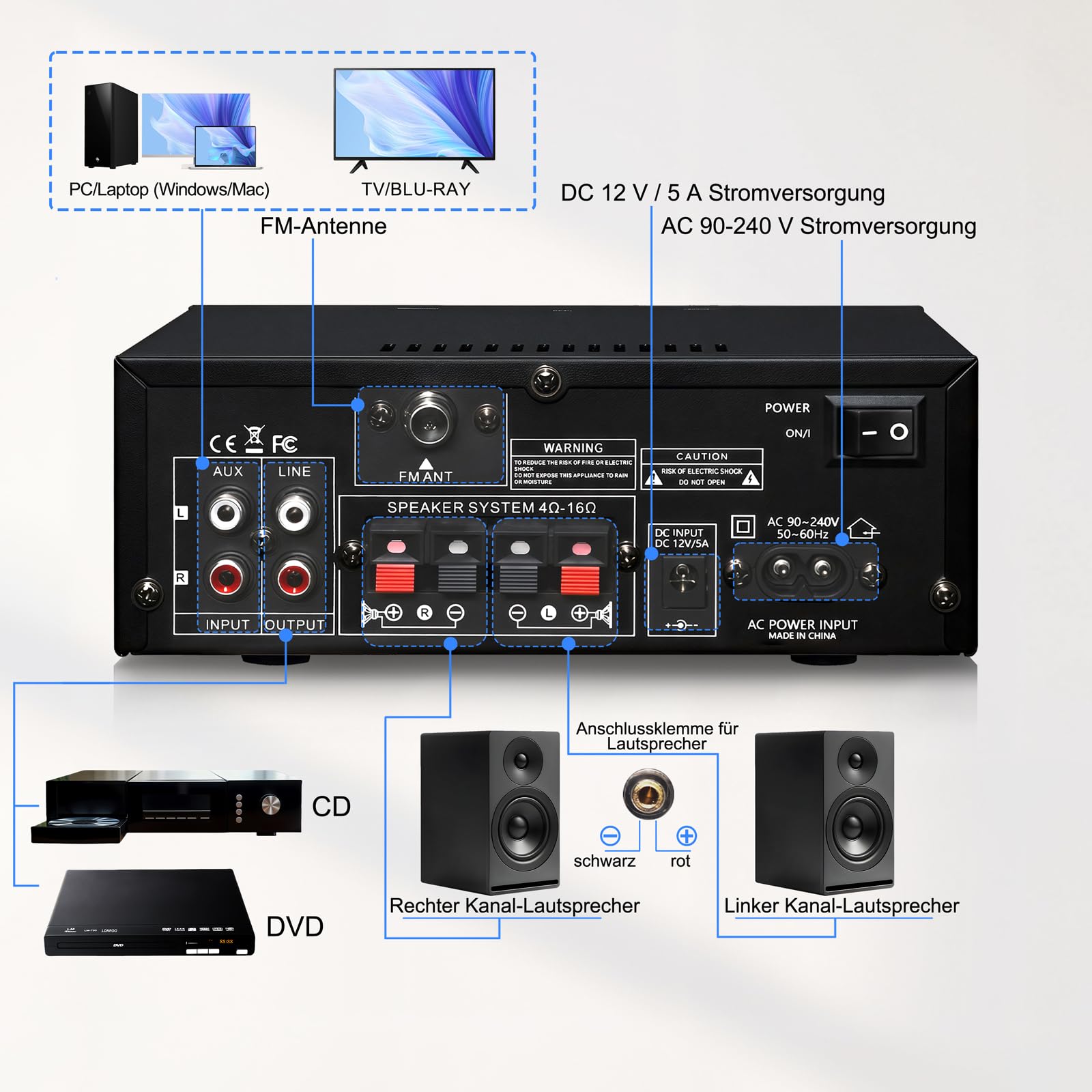 AK50 wzmacniacz HiFi, domowe audio, odbiornik stereo 400 W, domowy 2-kanałowy system wzmacniacza mocy Bluetooth 5.0, radio FM, USB, karta SD, z pilotem zdalnego sterowania, do głośników kina domowego