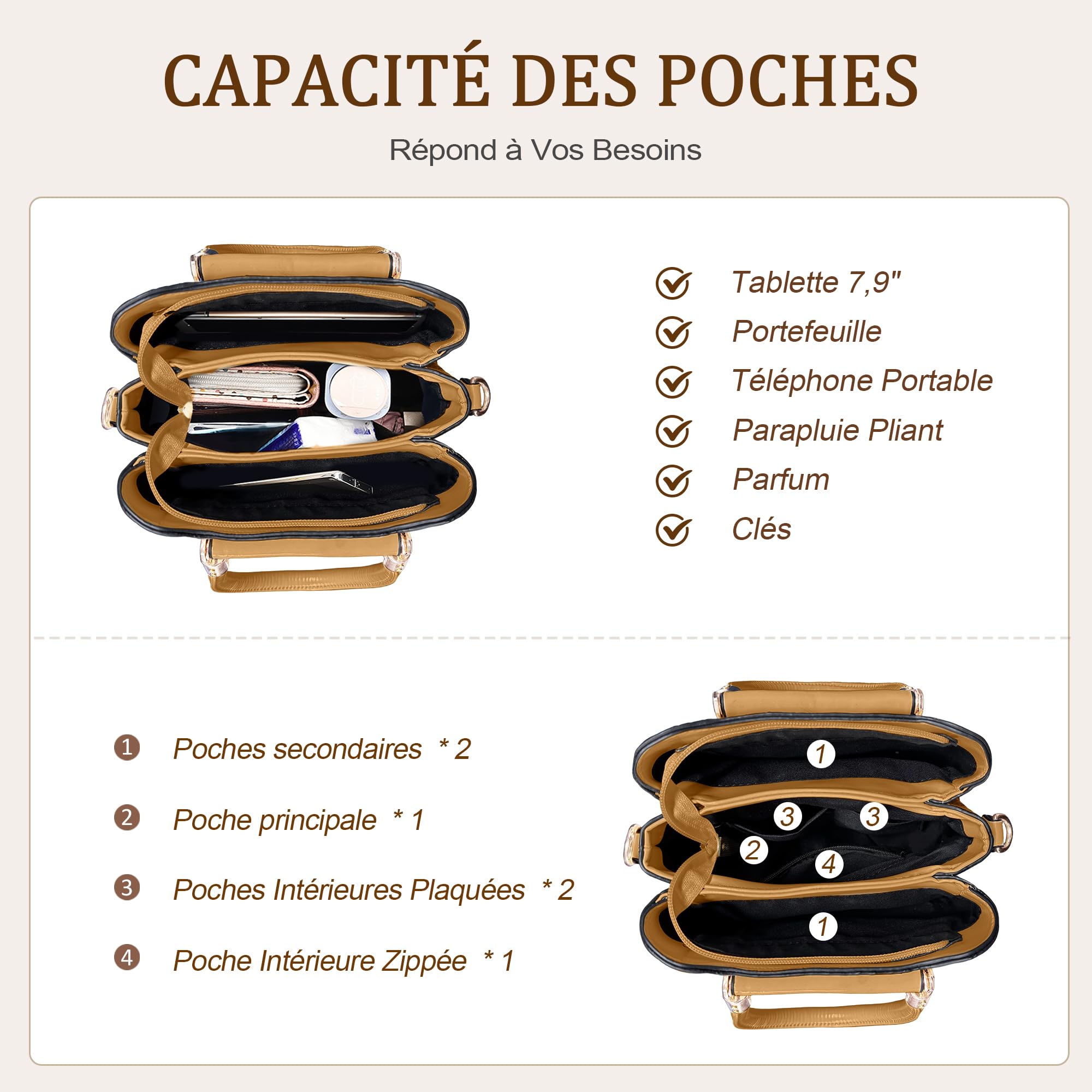 Sac à Main Femme Mode Motif Crocodile Petit Sac Fourre Tout Elégant Sac Cabas Cuir PU Sac à Bandoulière Sac de Cours Dames pour Travail Voyage Achats Fête Kaki