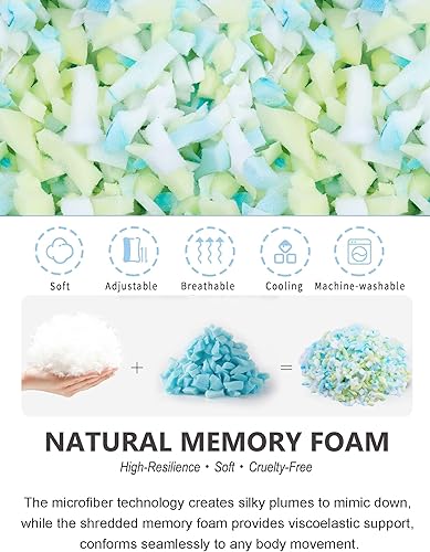 Miniatura 2 de BCU Relleno de funda para silla de puf, de alta elasticidad, espuma viscoelástica triturada, relleno de cojín de sofá, relleno de cama para