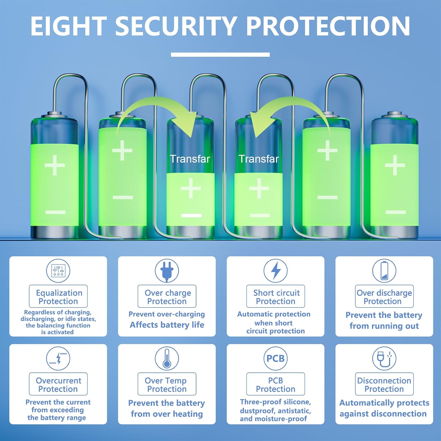 Eight Security Protection Features of JKBMS