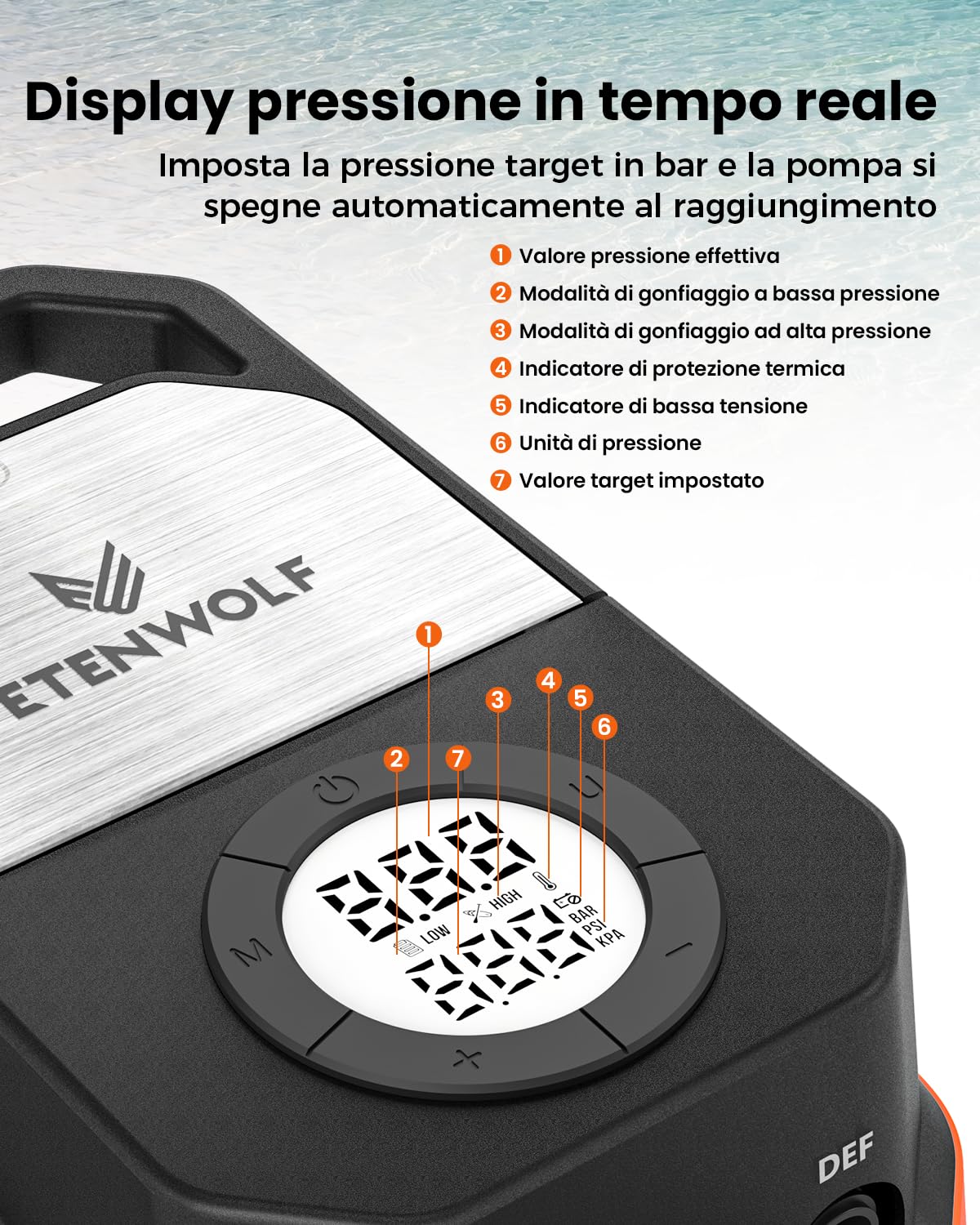 ETENWOLF Pompa ad aria S4 Paddle Board da 1,4 bar ad alta pressione 12 V DC con arresto automatico e deflazione, 4 pompe elettriche veloci per barche di stand up paddle board, kayak, materasso ad aria