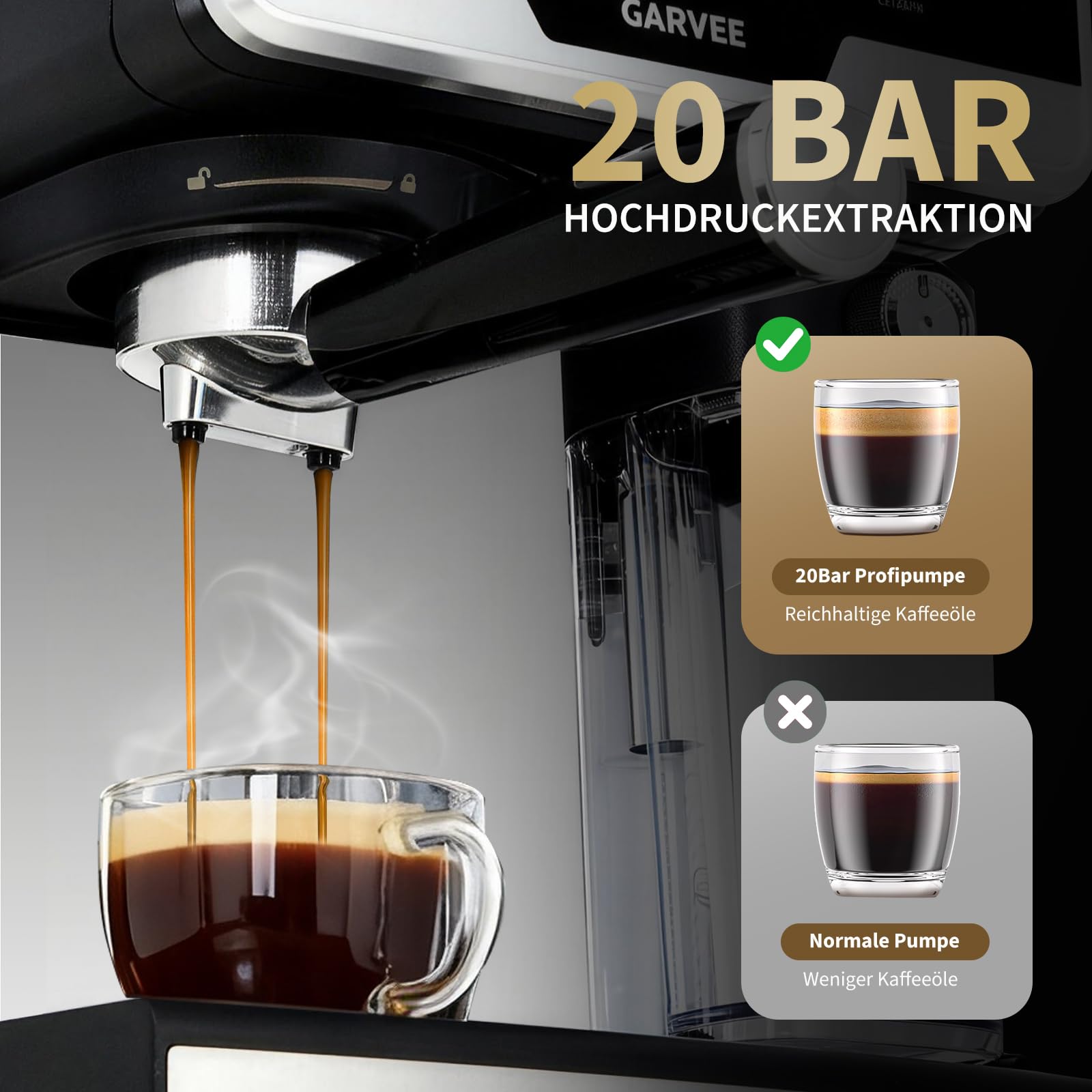 Máquina portafiltro 20 bar 1450 W, doble caldera, espumador de leche automático y autolimpieza, máquina de café espresso con depósito de agua de 2 litros, depósito de leche de 500 ml, 6 programas +