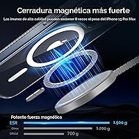 Vista 3 de ESR para iPhone 15 Pro Max, Funda Compatible con MagSafe, Protección de Grado Militar, Resistente al Amarilleo, Parte Posterior Resistente a