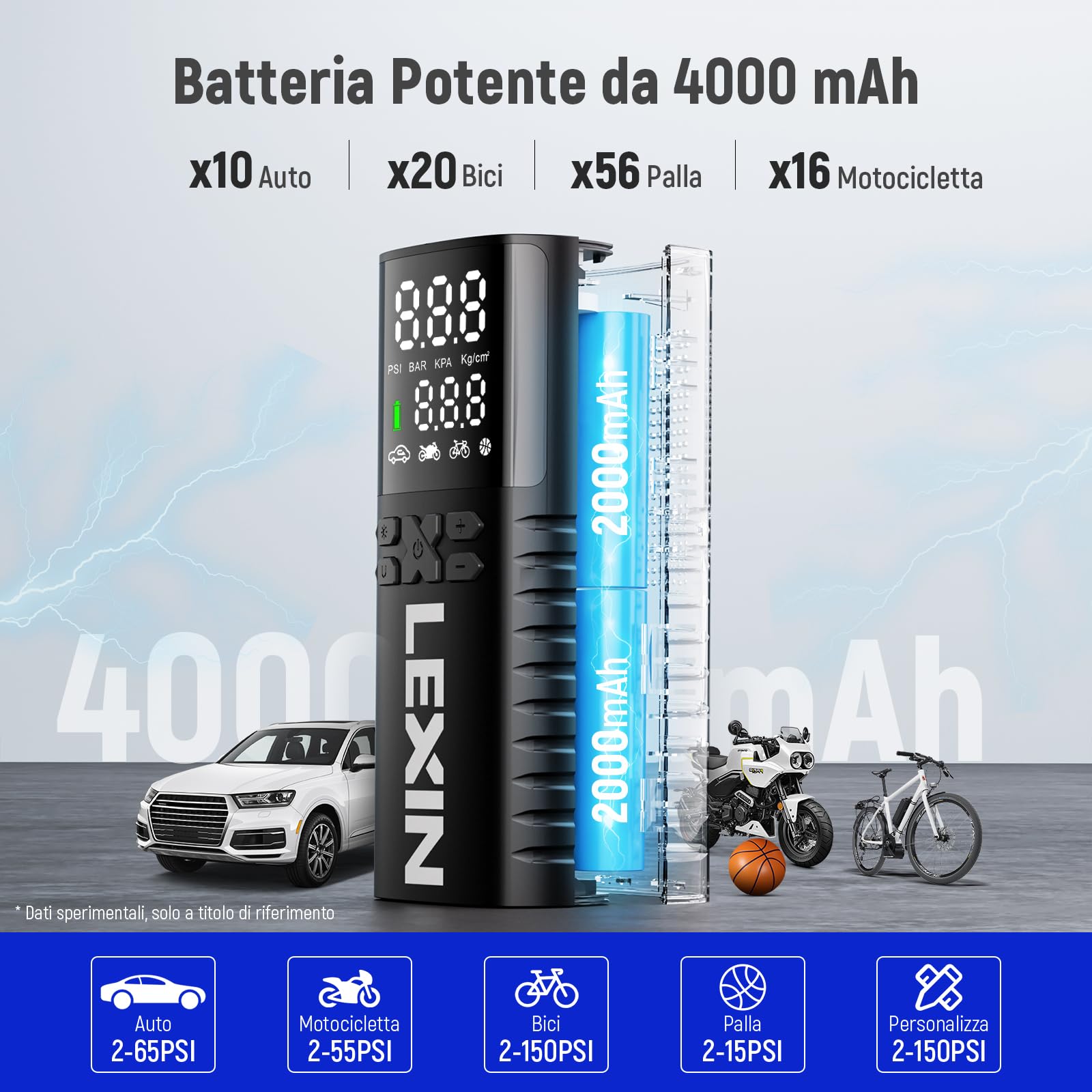 LEXIN 4000mAh Compressore Aria Portatile Auto P4, 150PSI Gonfiatore Elettrico, 4 Modalità Mini Electric Compressor Air con Schermo LCD & Luce LED, Pompa Elettrica per Auto/Moto/Monopattino/Palloni