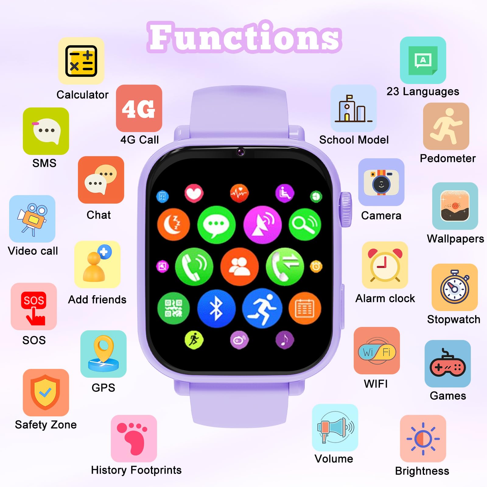 Reloj Inteligente Niño GPS y Llamadas, 4G Smartwatch Niños Niñas con Telefono, SOS, Chat de Voz, Videollamada, Modo Clase, Cámara, Podómetro, Reloj Llamadas Niños Niña Infantil de 4 a 12 Años, Lavanda