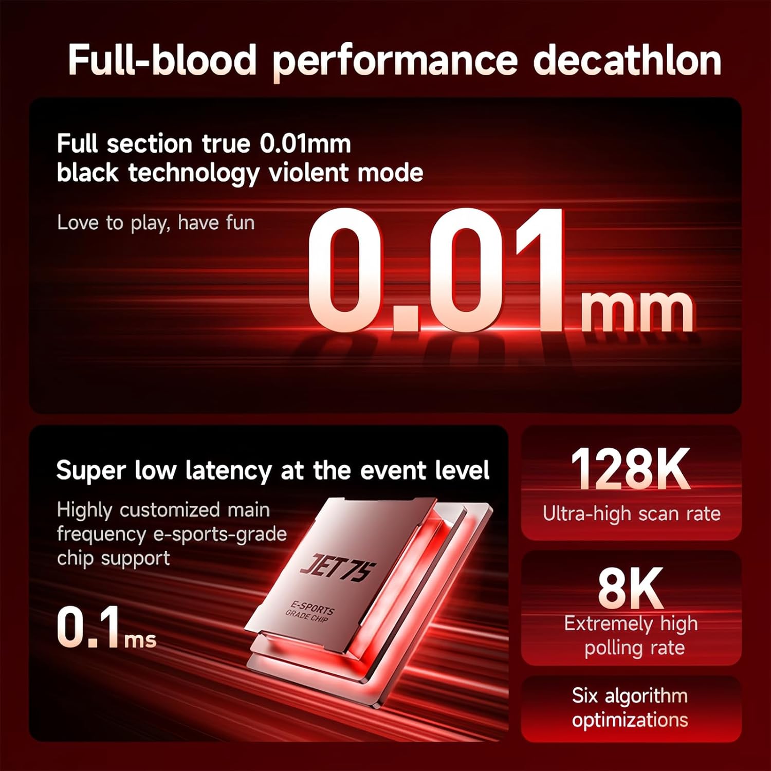 Diagram illustrating the MCHOSE Jet 75's e-sports grade chip, highlighting 0.1ms low latency, 128K ultra-high scan rate, and 8K polling rate