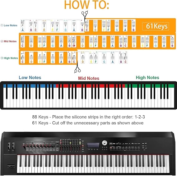 Removable Piano Keyboard Note Labels Piano Notes Guide Labels Silicone, Washable Piano Notes Overlay Strips, Reusable 88 Key Full Size Piano Keyboard Note Labels No Need Stickers(Rainbow Color)