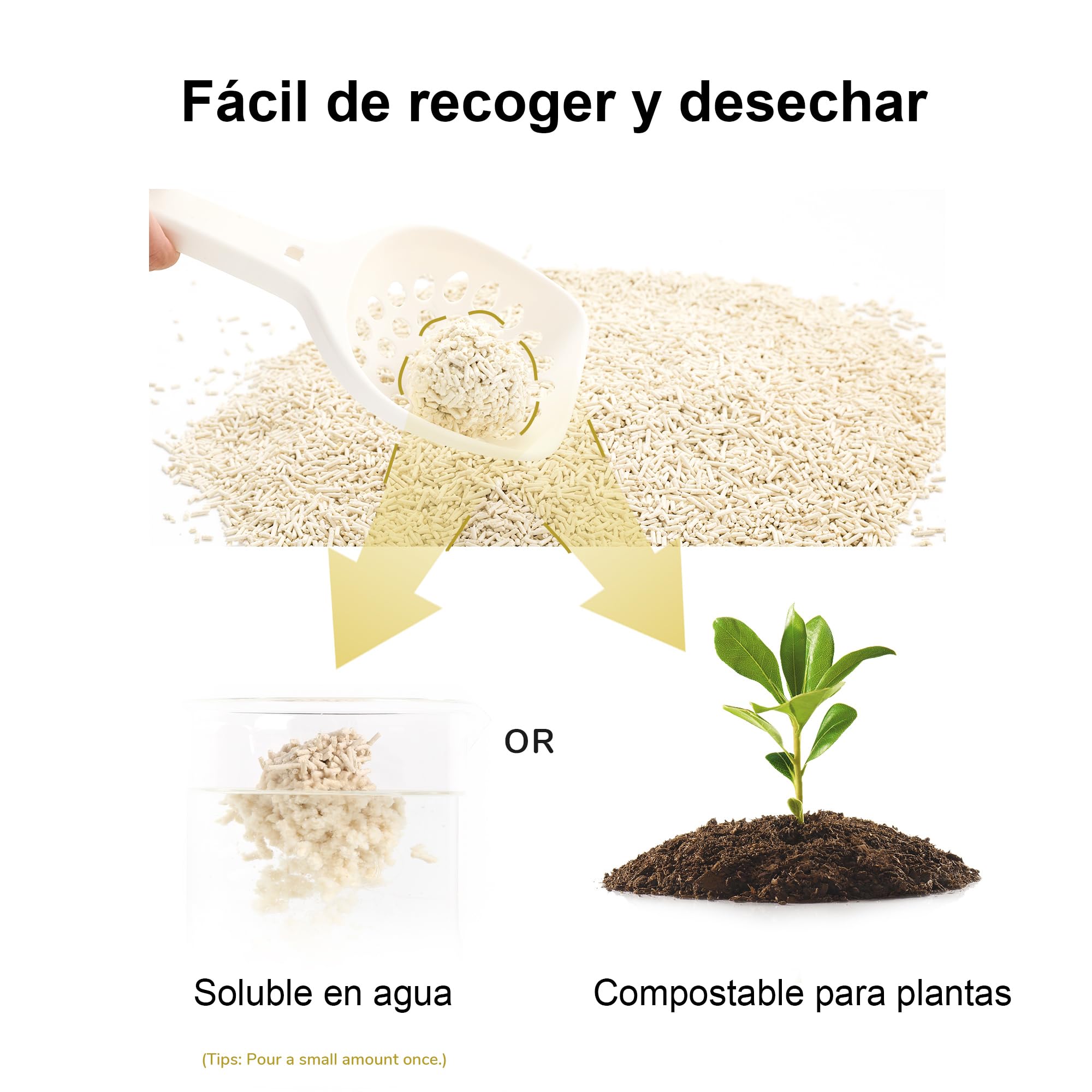FUKUMARU Arena de Tofu para Gatos 10.8kg - Arena aglomerante, Mezcla de pellets de maíz, Libre de Polvo