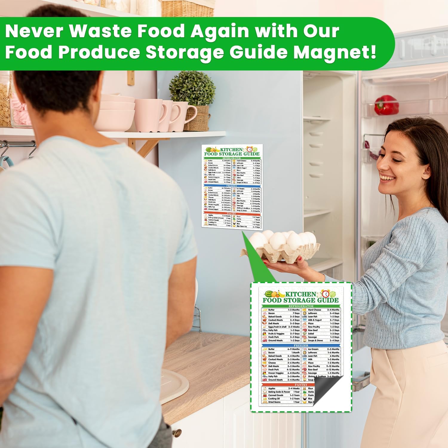 Food Storage Guide,Magnetic Food Storage Poster image 4