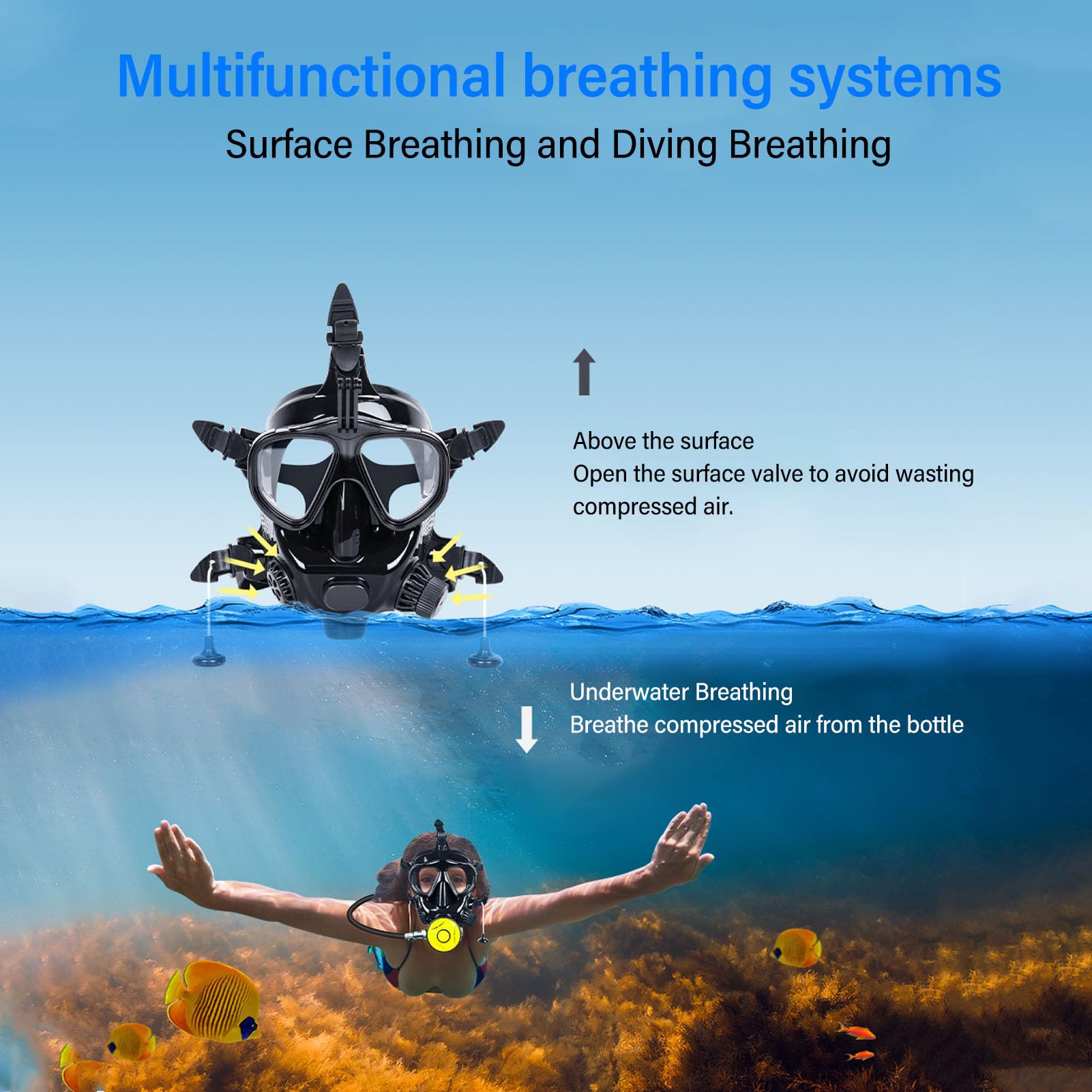 Jectse Equipo de Buceo con Tanque de Buceo, Mini Tanque de Buceo de 1 L con Máscara de Buceo de Cara Completa, Cilindro de Oxígeno de Buceo Pequeño de Buceo Portátil con Soporte para