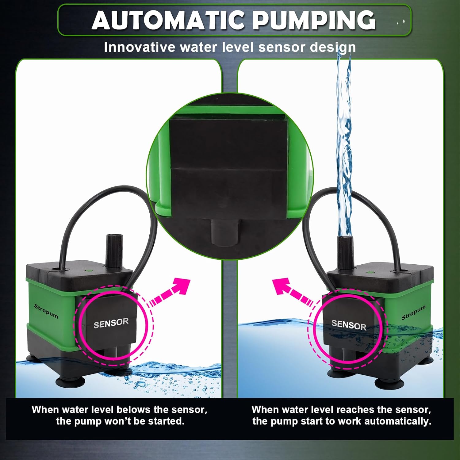 HVAC Condensate Pump Small Pump With Level Sensor For Air Conditioner 110V Automatic Submersible Water For Dehumidifier,Furnace,Green-1