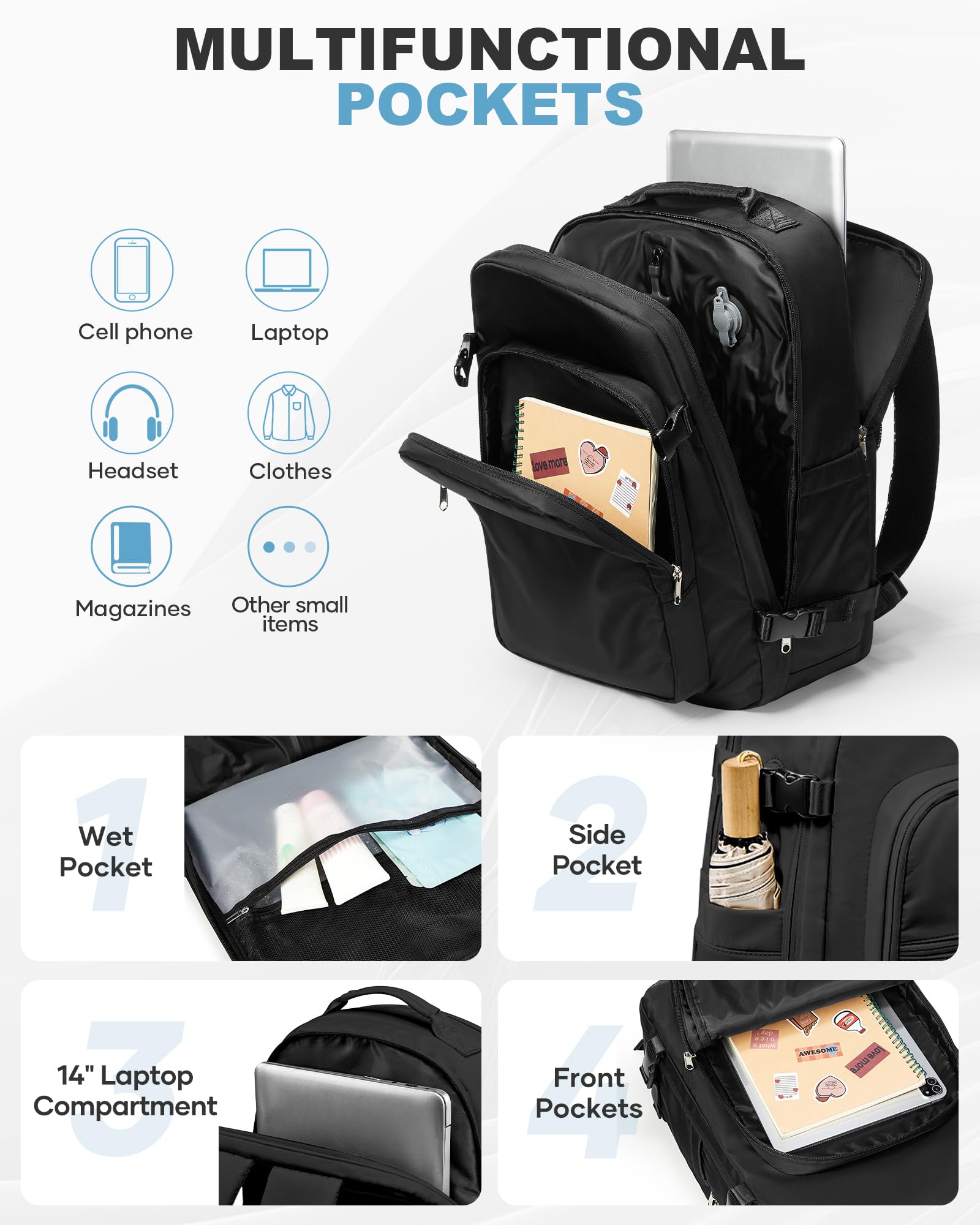 Vakuum Rucksack 40x30x20 Wizzair Ryanair Handgepäck 40x30x20 Rucksack Handgepäck Flugzeug Reiserucksack Vakuum Damen Herren Schwarz