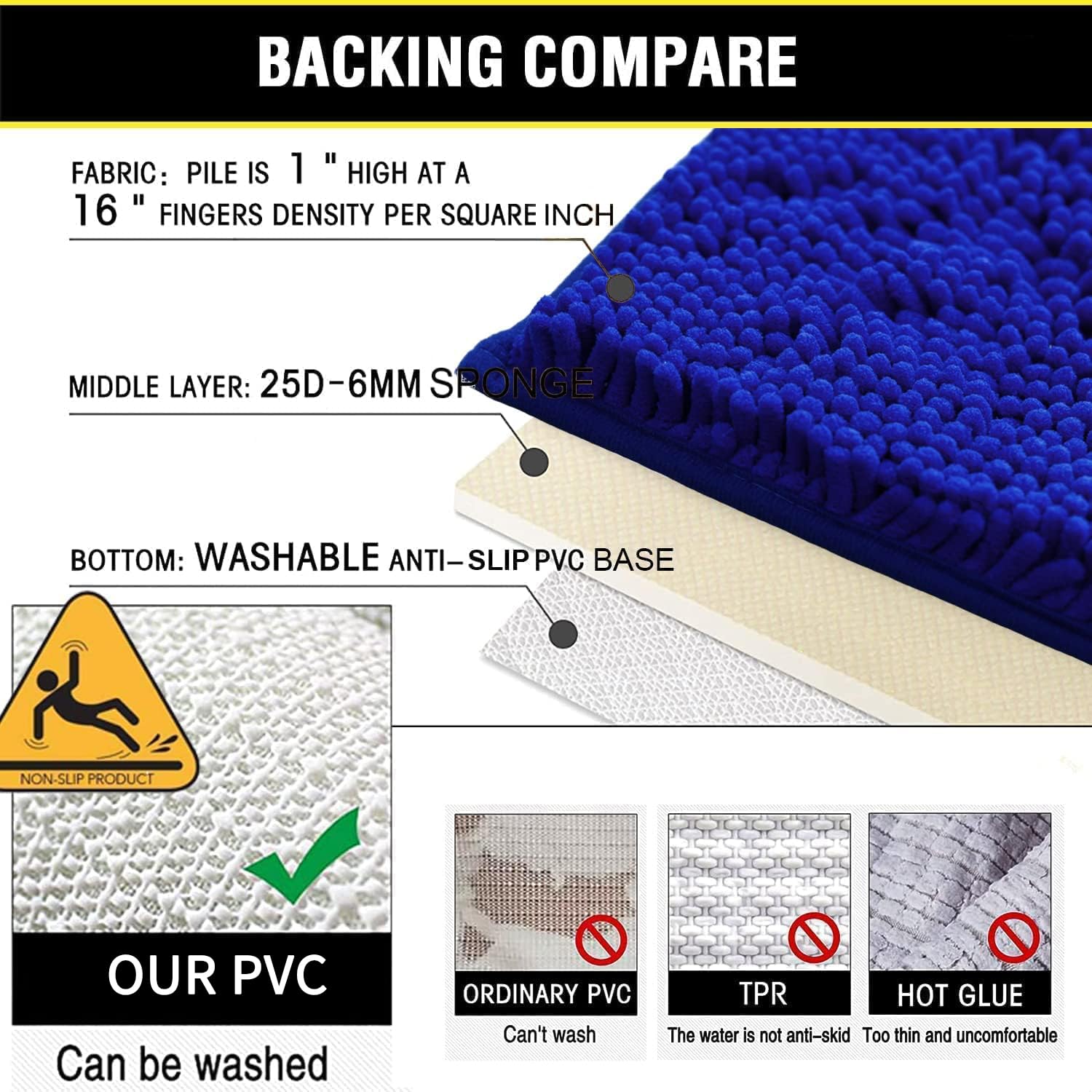 Alfombras de baño de felpilla de 3 piezas extra suaves y absorbentes, lavables a máquina, parte inferior antideslizante de PVC resistente, tapetes de felpa (azul rey)