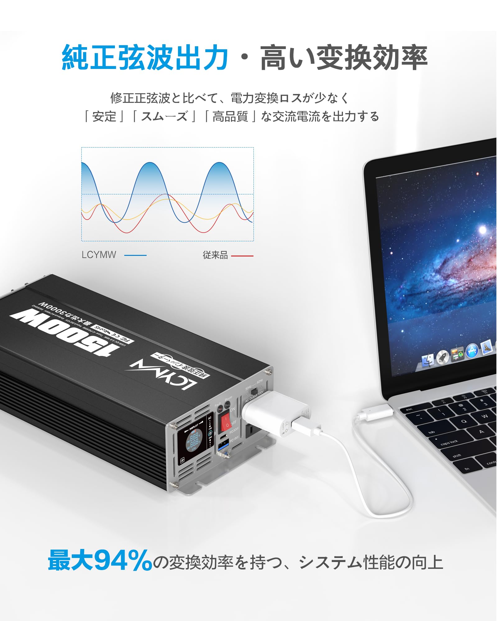 Amazon.co.jp: LCYMW インバーター 正弦波 12v 100v 1500w 最大3000W Amazon.co.jp: LCYMW インバーター 正弦波 12v 100v 1500w 最大3000W