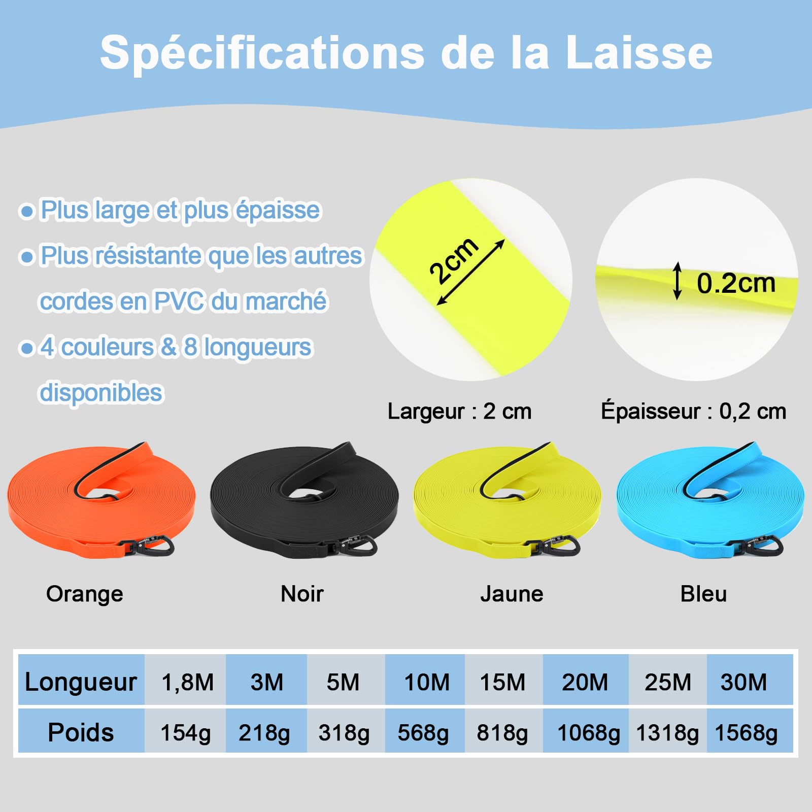 Longe pour Chien, 1,8M/ 3M/ 5M/ 10M/ 15M/ 20M/ 25M/ 30M Laisse de Dressage étanches pour Chiens, Long Laisse pour Petits, Moyens et Grands Chiens