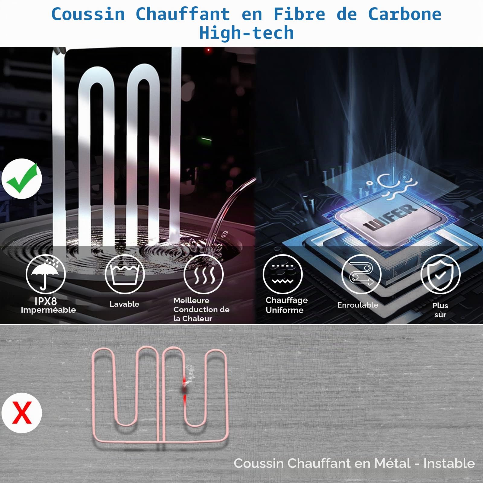 Coussin Chauffant Cervicales Électrique,tour de cou électrique avec batterie externe de 5000 mAh,écharpe chauffante pour femmes et hommes rechargeable,cadeaux de vacances pour maman,femme,enfants