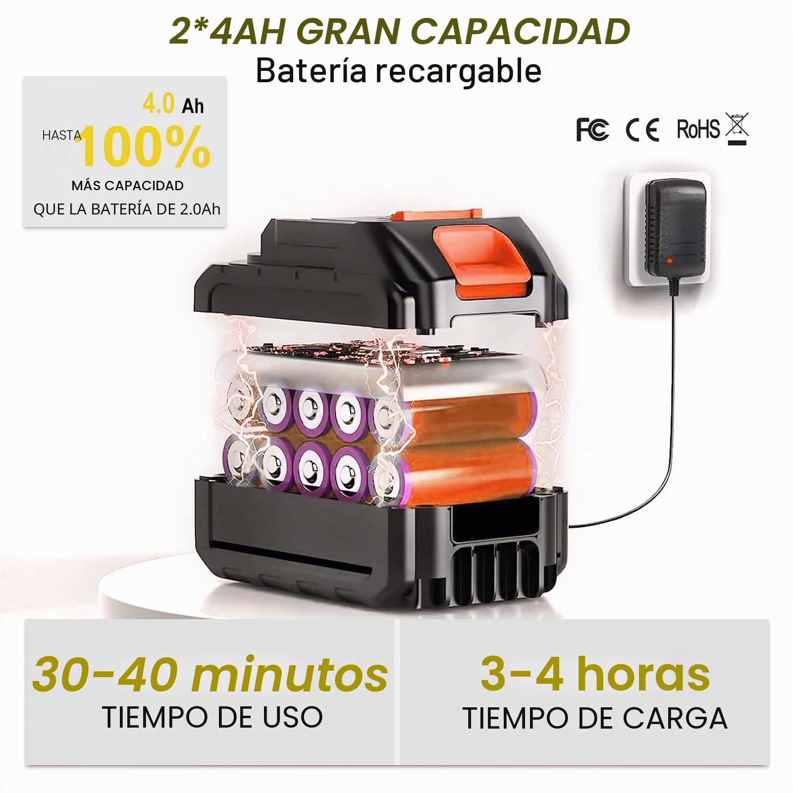 TOPALL Hidrolimpiadora Bateria Portatil,Press & Clean Pistola Lavado,Máximo 45Bar/652PSI,Pistola de Agua a Presión con Batería de 2 * 4.0Ah | Manguera de 8.5M | 6 en 1 Boquilla |Giratoria Boquilla