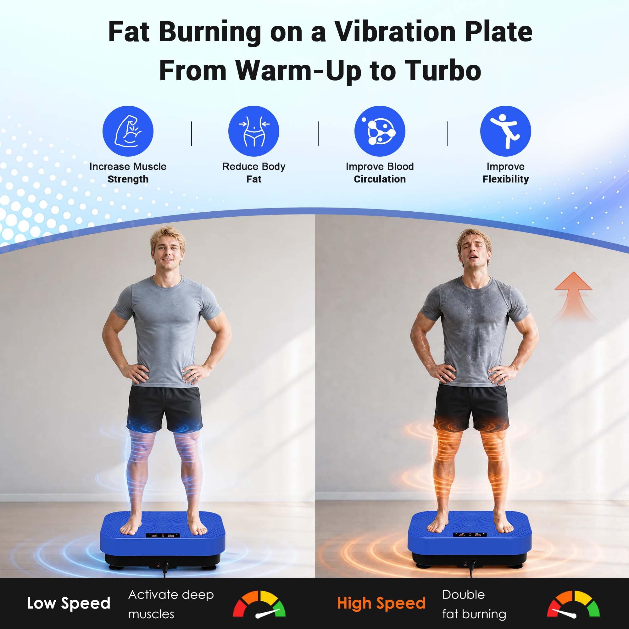Homesy Máquina de ejercicio de placa vibratoria, placa vibratoria para drenaje linfático, plataforma de agitación de cuerpo completo para fitness en casa y quema de grasa, equipo de gimnasio deportivo