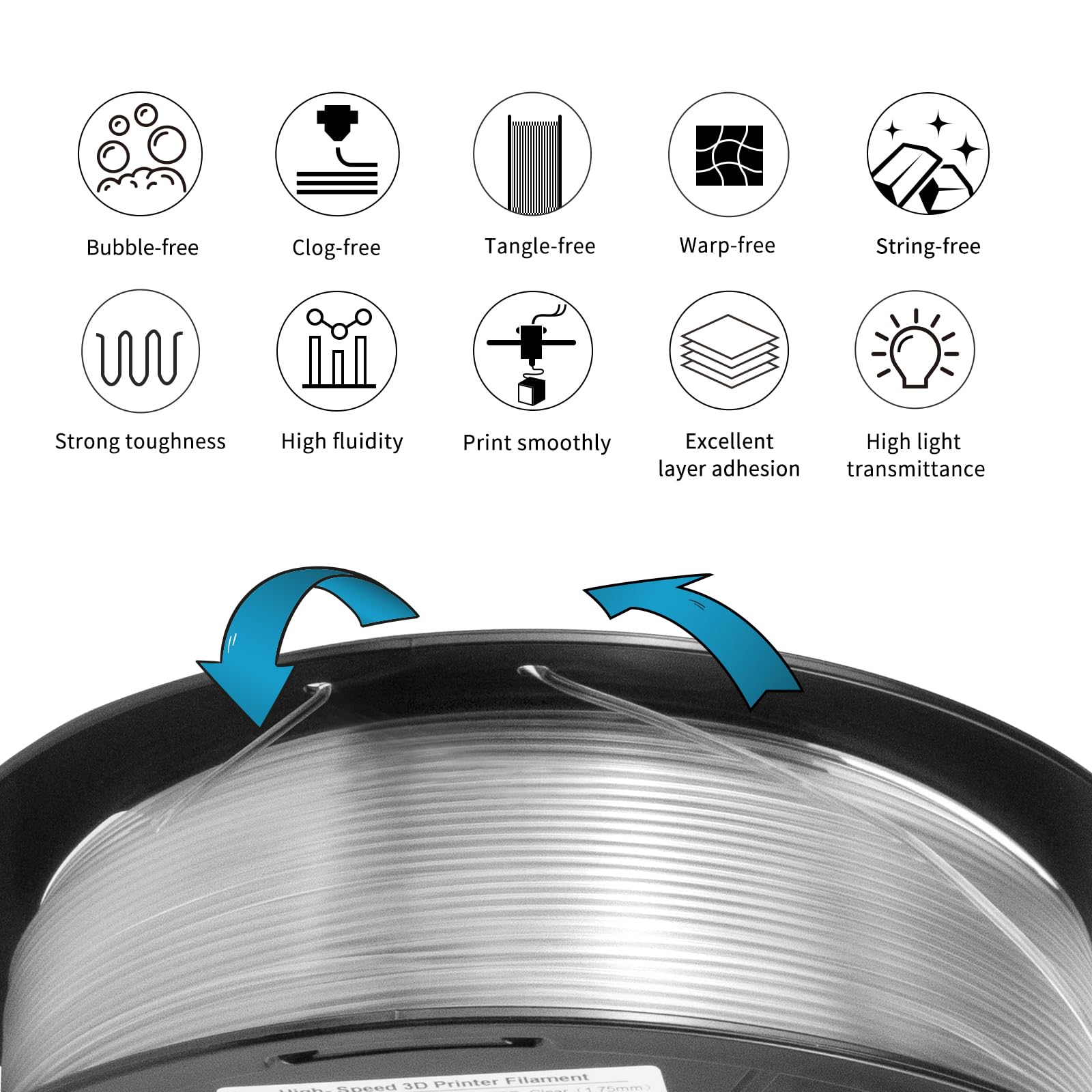 IEMAI PETG Filament 1.75mm 10Kg Set, Clear PETG Transparent/Dunkelgrau/Rot/Orange/Blau/Neongrün/Bernstein/Hellrosa/Cyan/Ozeanblau, High Speed 3D Drucker Filament, Maßgenauigkeit +/- 0,02 mm