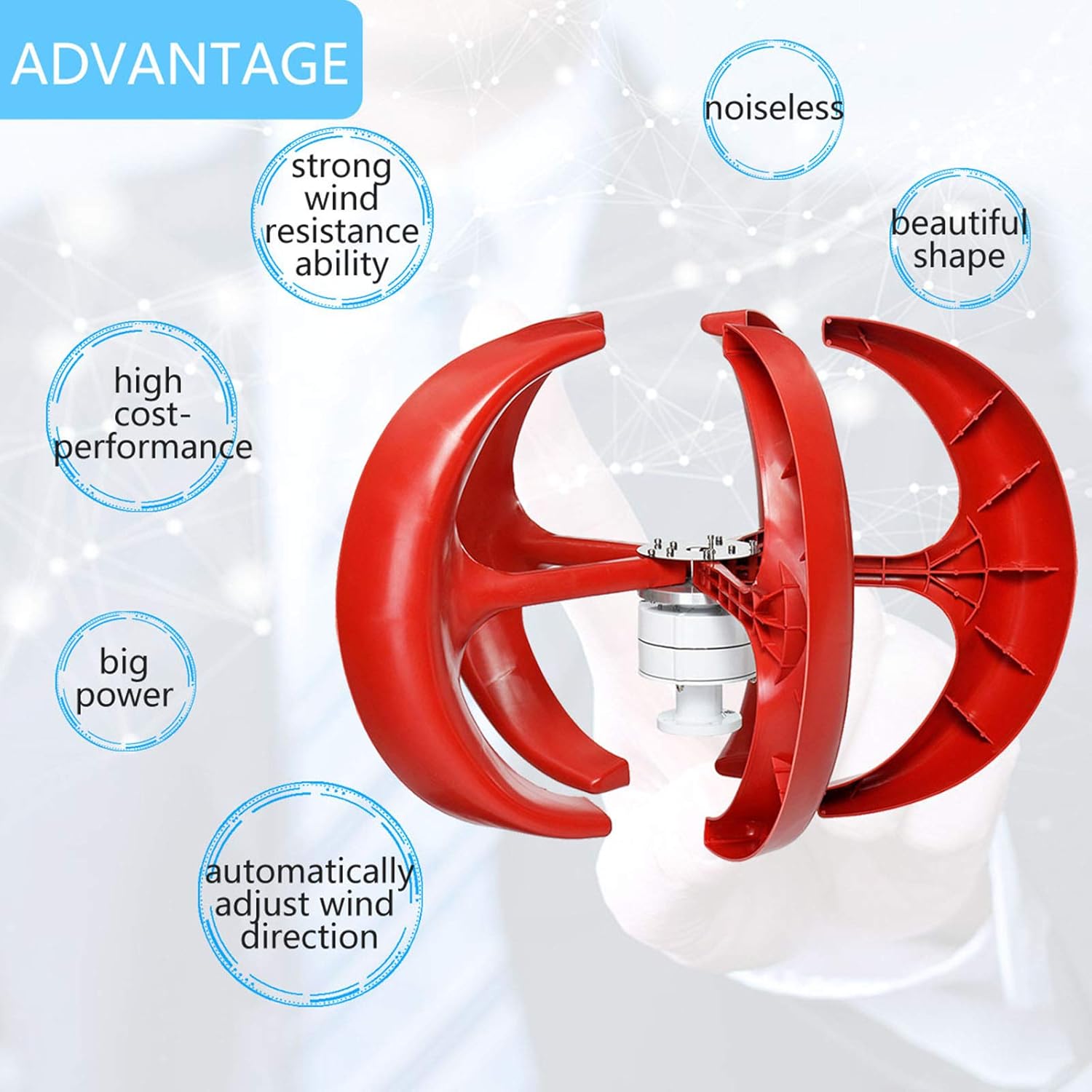 Diagram highlighting advantages of the wind turbine