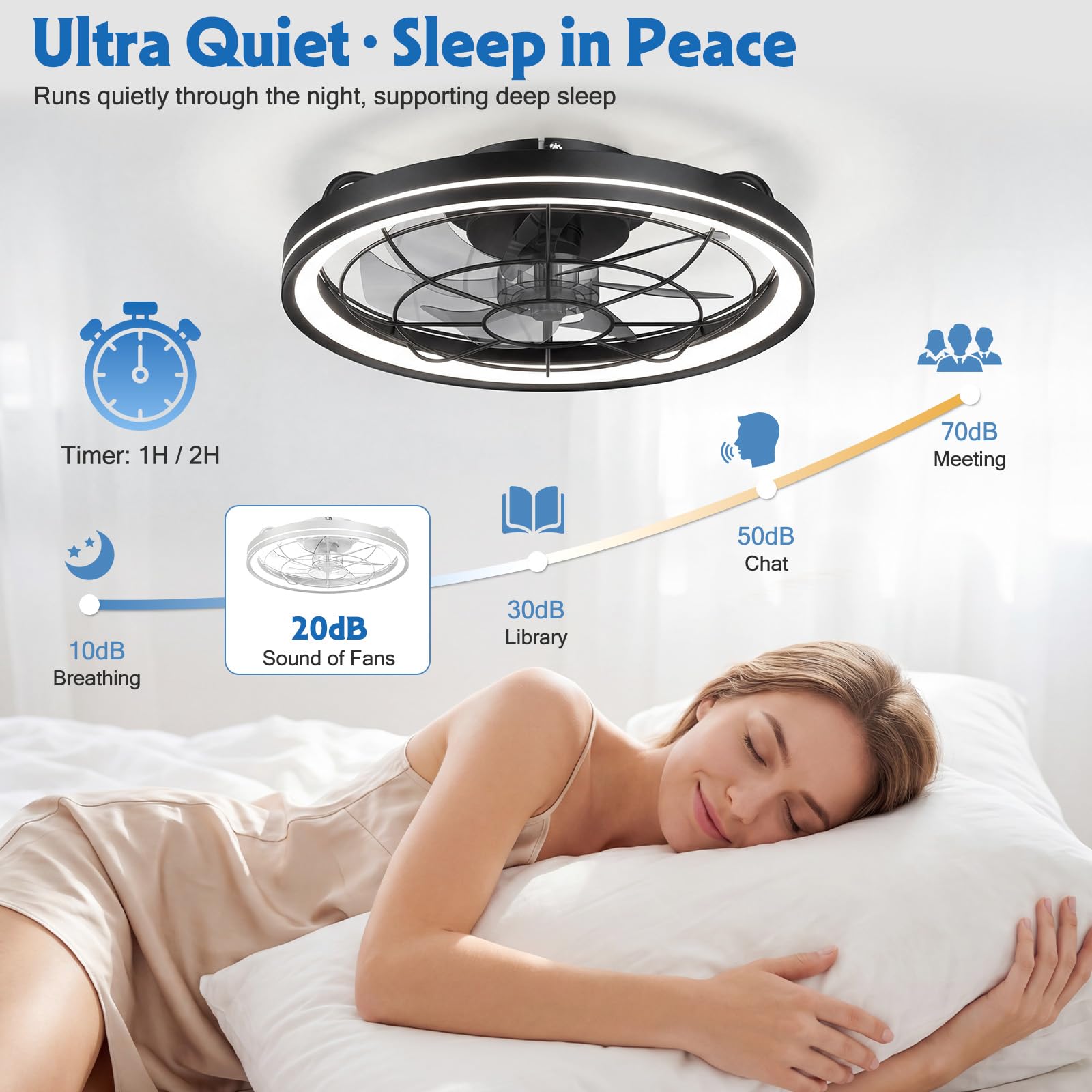 Deckenventilator mit Beleuchtung, dimmbar, Ø48cm, 6 Stufen, 3000-6500K, Fernbedienung & App, Timer, Schwarz
