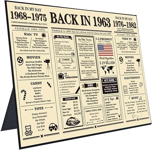 Trgowaul Decoraciones de 60 cumpleaños para mujeres y hombres, decoración de mesa de cumpleaños 60, póster vintage del año 1963, decoración de