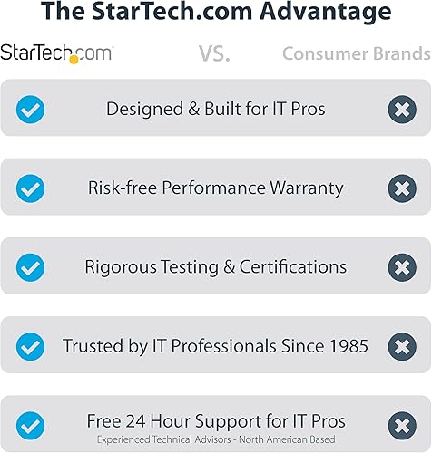 Miniatura 2 de Tarjeta PCIe SATA, Tarjeta de expansión PCIe SATA de 10 puertos, Adaptador SATA de 6 Gbps, 10 cables Mini-SAS/SATA, Convertidor PCI Express a SATA