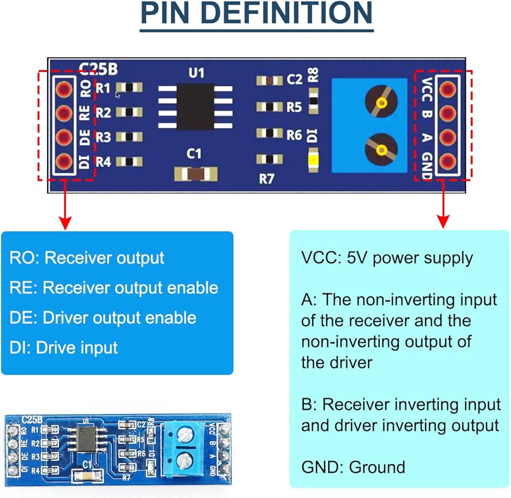 Amazon.co.jp: DAOKAI 10個MAX485モジュールTTLターンRS - 485 RS485