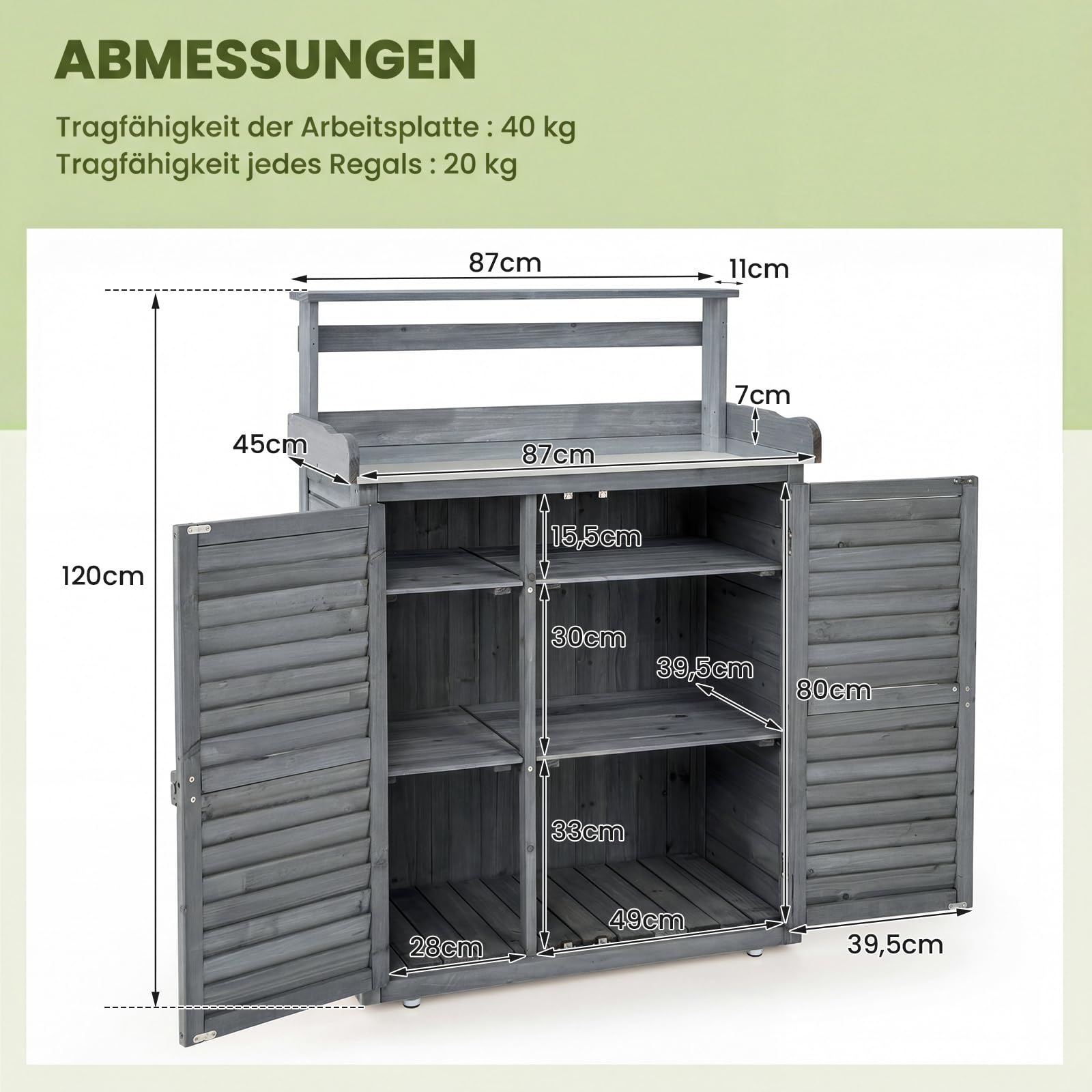 COSTWAY Pflanztisch Outdoor wetterfest, Gärtnertisch Holz, Blumentisch mit Unterschrank & verzinkter Arbeitsplatte & abnehmbaren Regalen, Gärtnertisch für Garten Terrasse Hof, 87x45x120cm, Grau