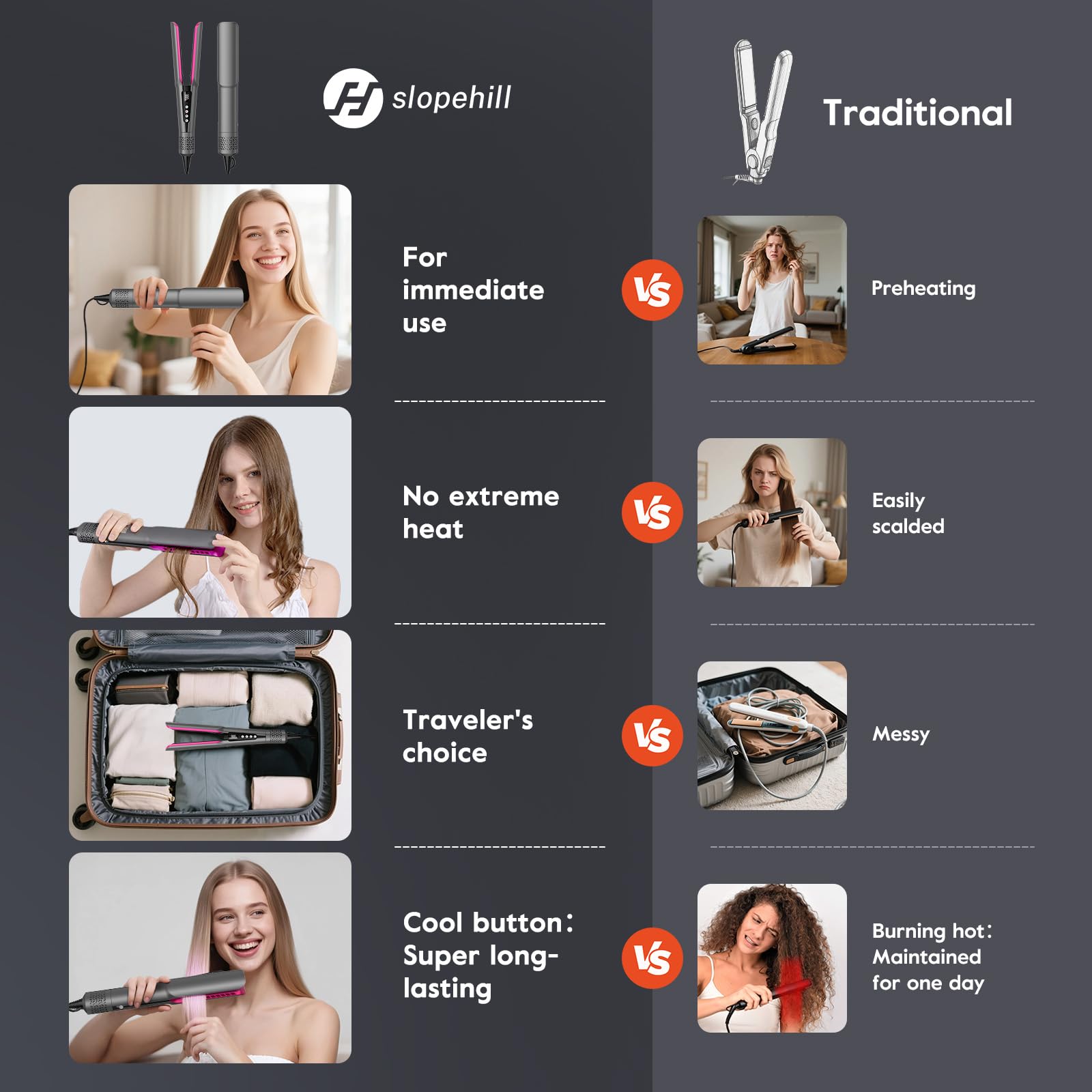 slopehill 2-in-1 Hair Straightener and Blow Dryer, Professional Flat Iron with High-Speed Airflow Technology for Straight, Smooth Hair