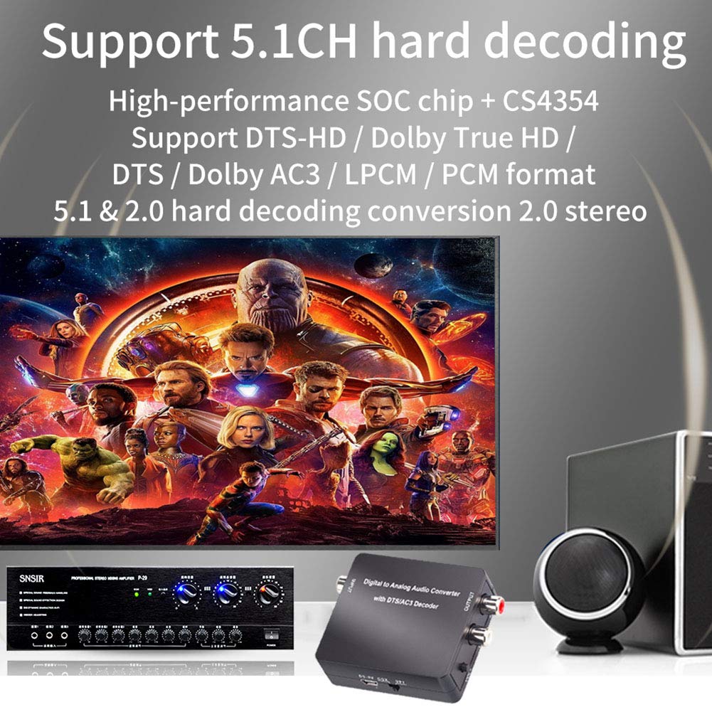 RSGK DAC 5.1CH HiFi Convertidor Decodificador De Audio Digital a Analógico Audio Estéreo DTS AC3 PCM Fibra Óptica Coaxial a RCA 3.5MM 2CH