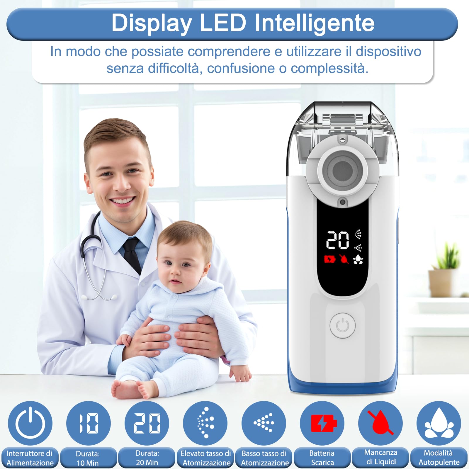 Aerosol Portatile Silenzioso per Adulti e Bambini,USB-C Ricaricabile Aerosol Ultrasuoni con Display Digitale Intelligente,Macchina Aerosol Inalatore per Viaggi e Uso Domestico